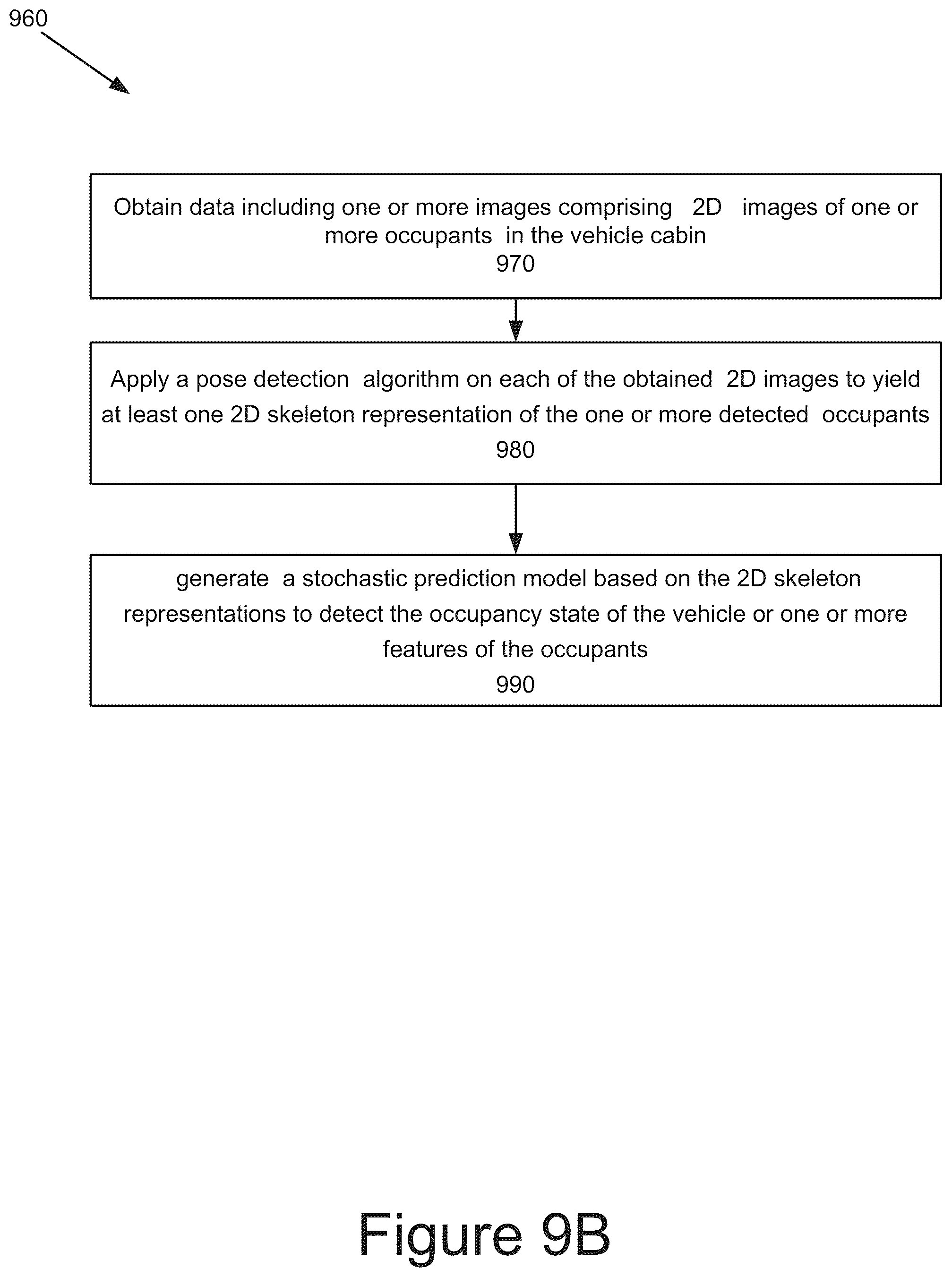 Patent US12602796 Figure 16 – System, device, and methods for detecting and obtaining information on objects in a vehicle