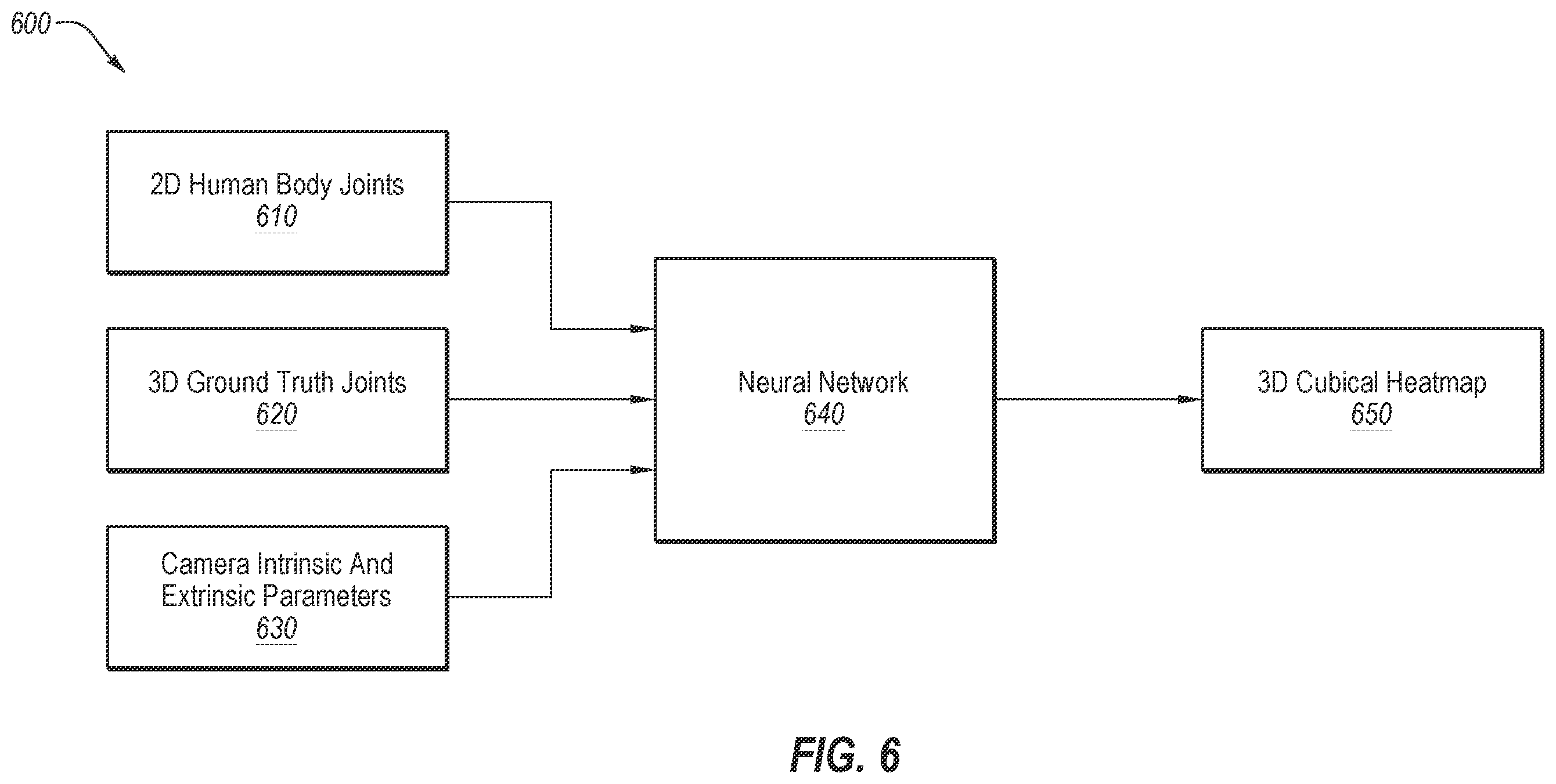 Patent US12602797 Figure 11 – Reconstruction of body motion using a camera system camera system for reconstruction of body motion based on 3D joint heat map