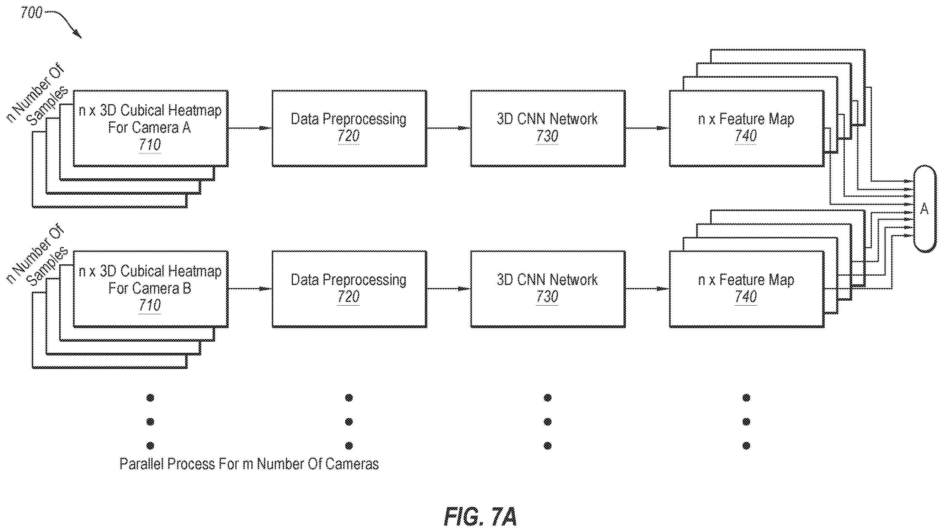 Patent US12602797 Figure 12 – Reconstruction of body motion using a camera system camera system for reconstruction of body motion based on 3D joint heat map