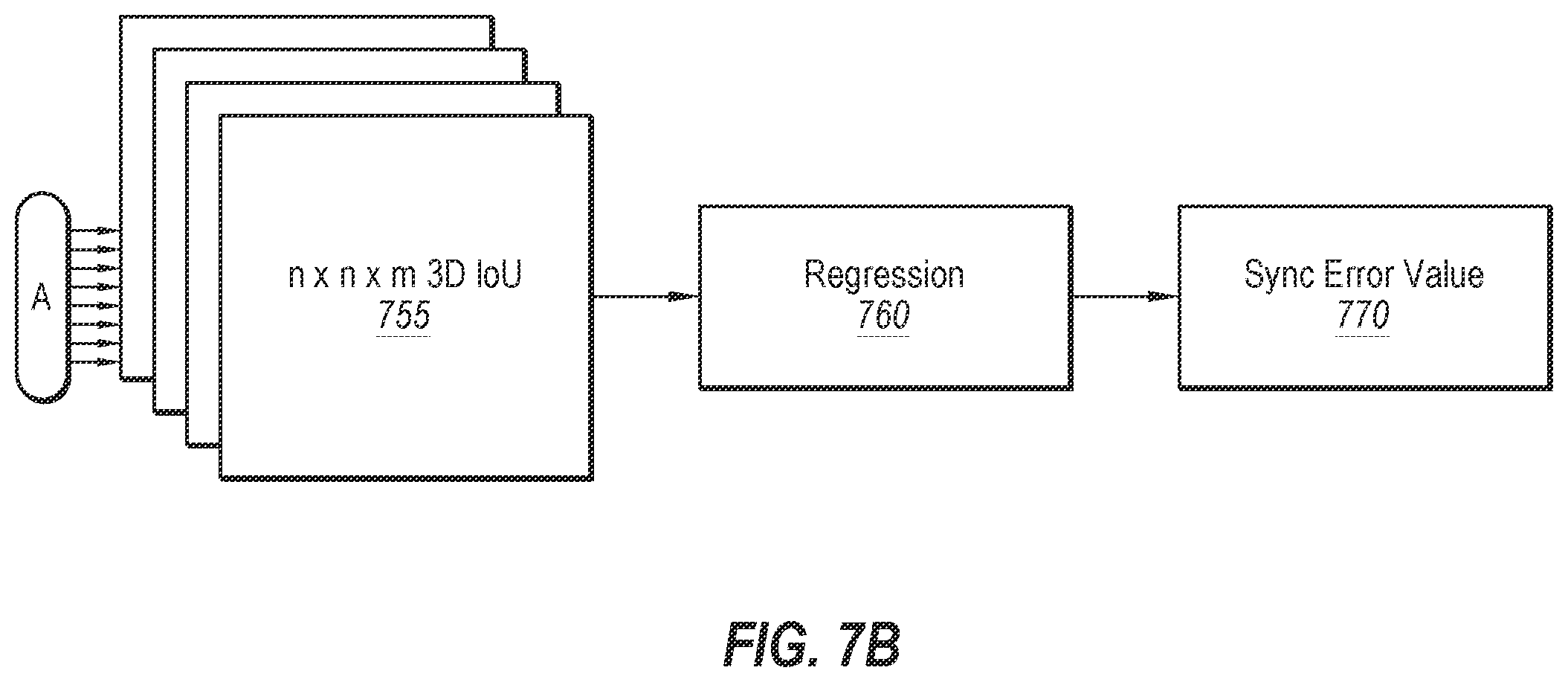 Patent US12602797 Figure 13 – Reconstruction of body motion using a camera system camera system for reconstruction of body motion based on 3D joint heat map