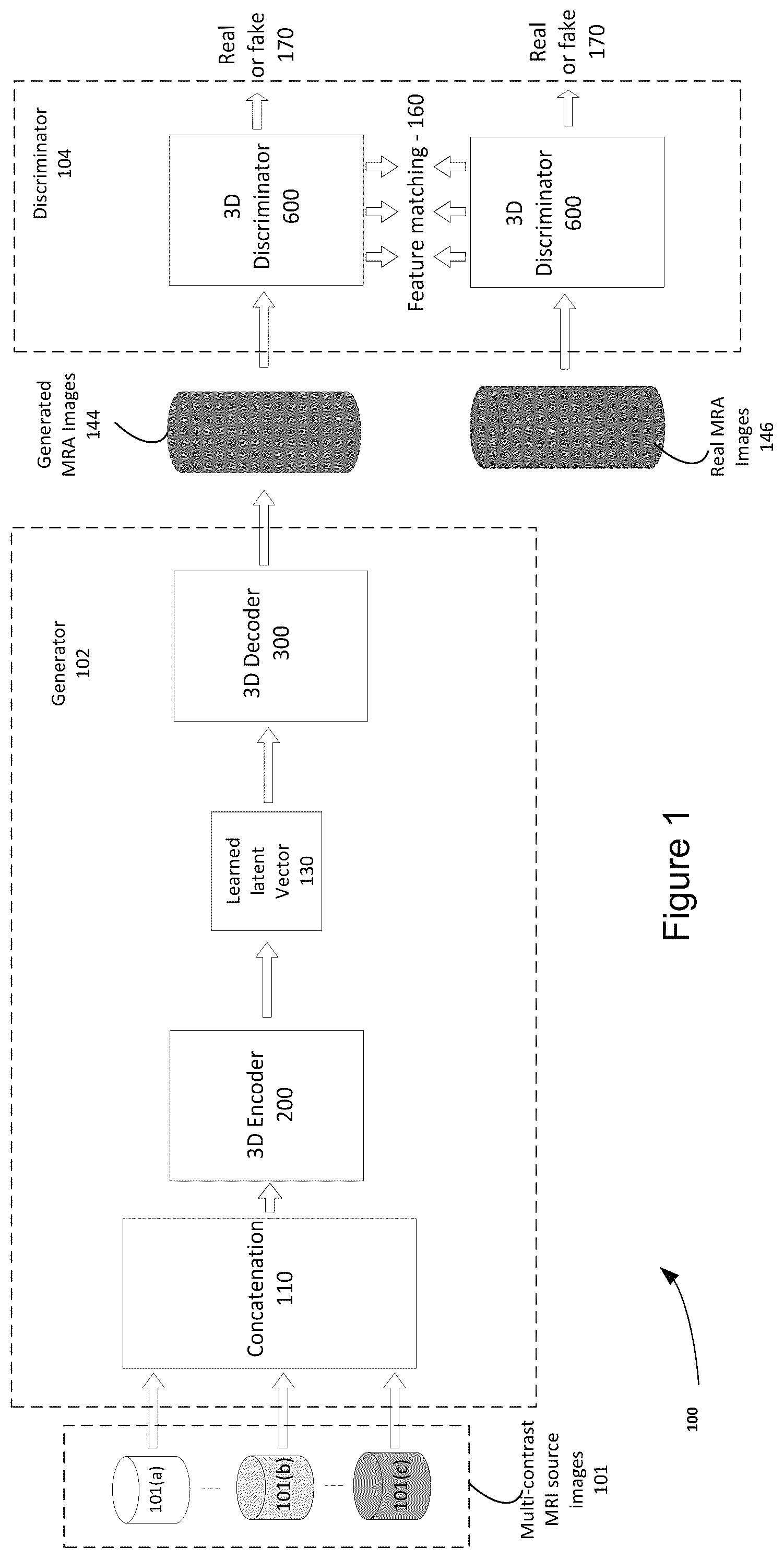 Patent US12602798 Figure 1 – Method and apparatus for generating subject-specific magnetic resonance angiography images from other multi-contrast magnetic resonance images