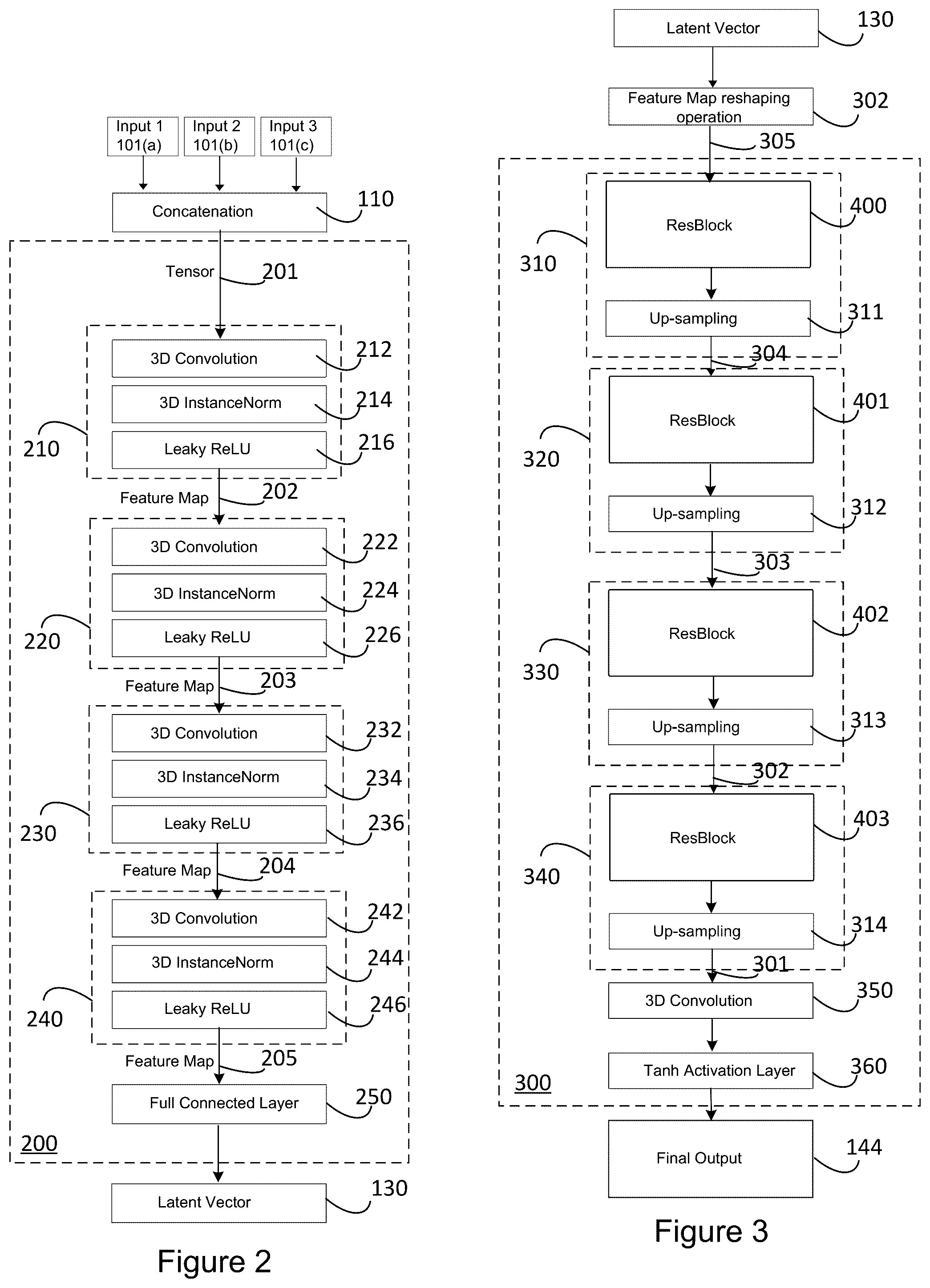 Patent US12602798 Figure 2 – Method and apparatus for generating subject-specific magnetic resonance angiography images from other multi-contrast magnetic resonance images