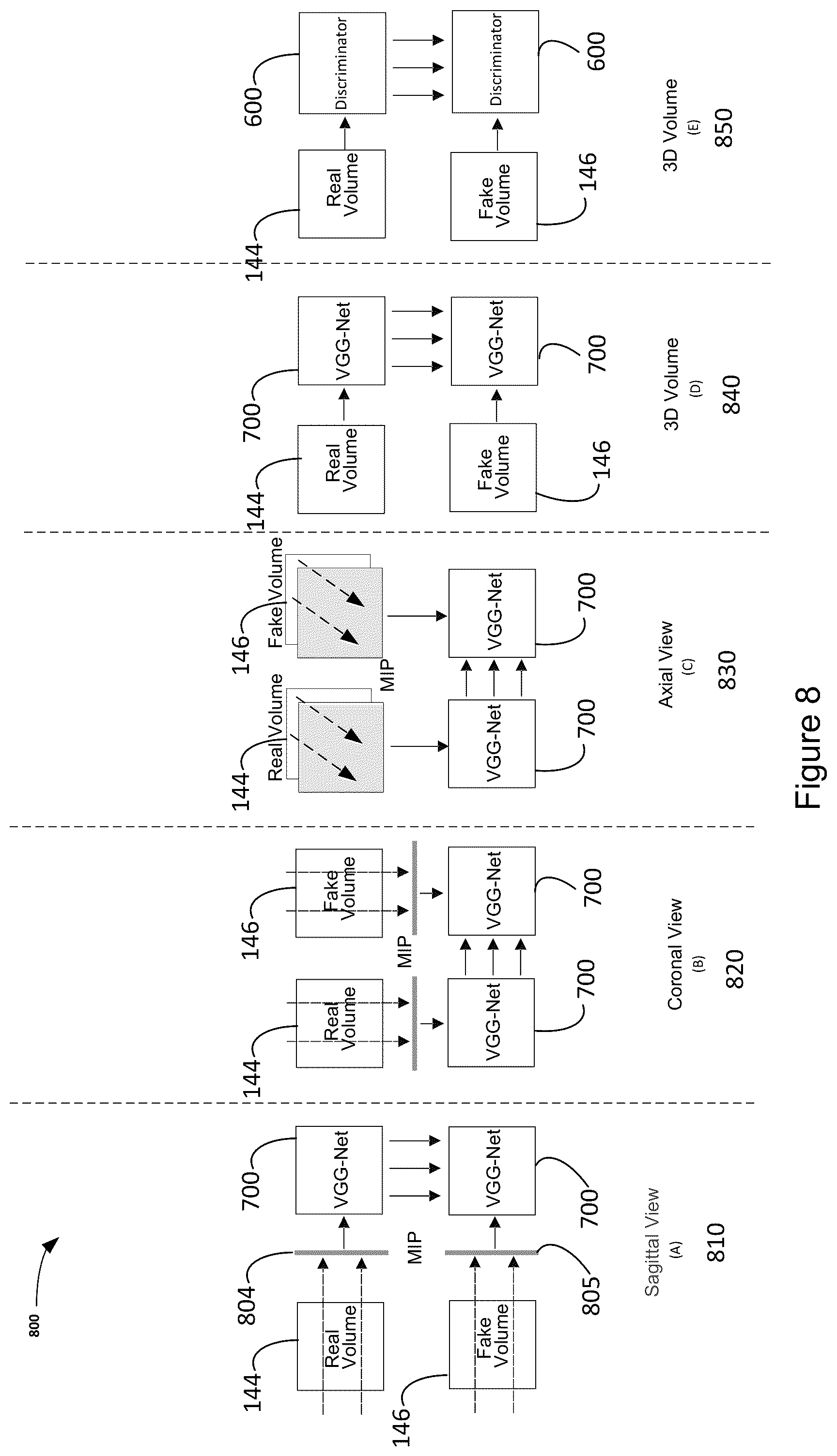 Patent US12602798 Figure 5 – Method and apparatus for generating subject-specific magnetic resonance angiography images from other multi-contrast magnetic resonance images