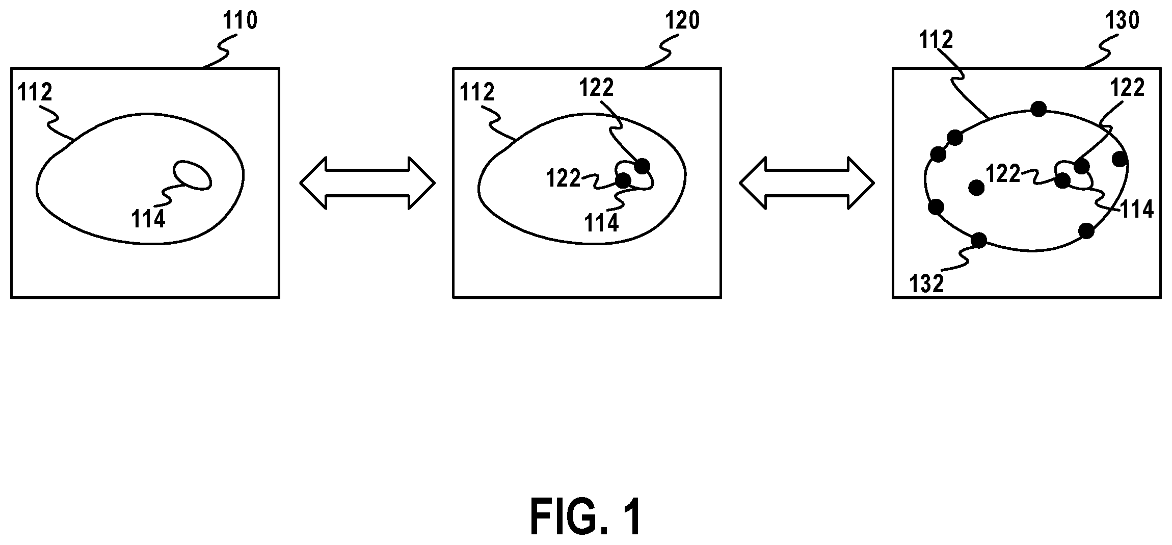 Patent US12602799 Figure 1 – Registration chaining with information transfer