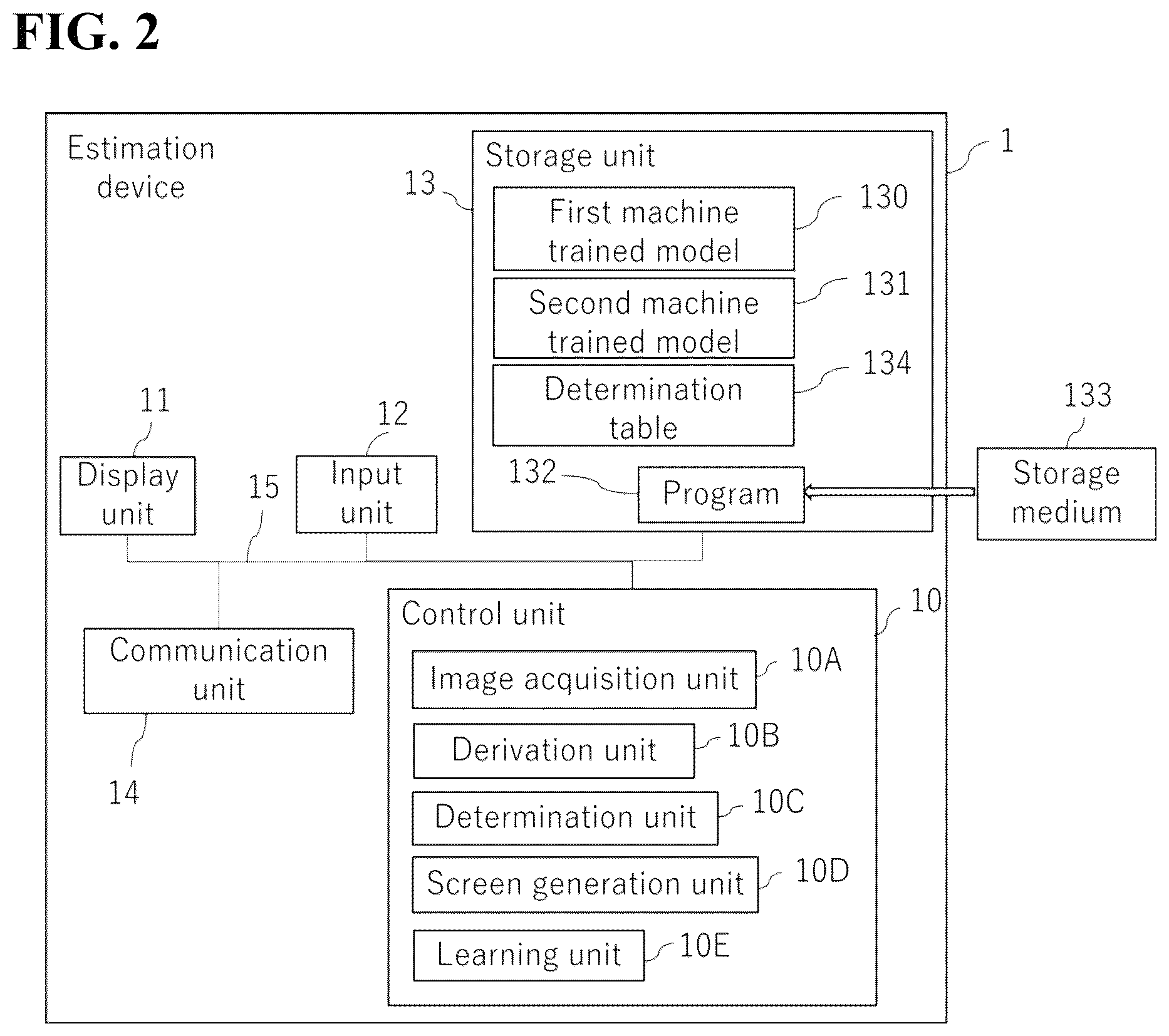 Patent US12602800 Figure 2 – Tire state estimation method