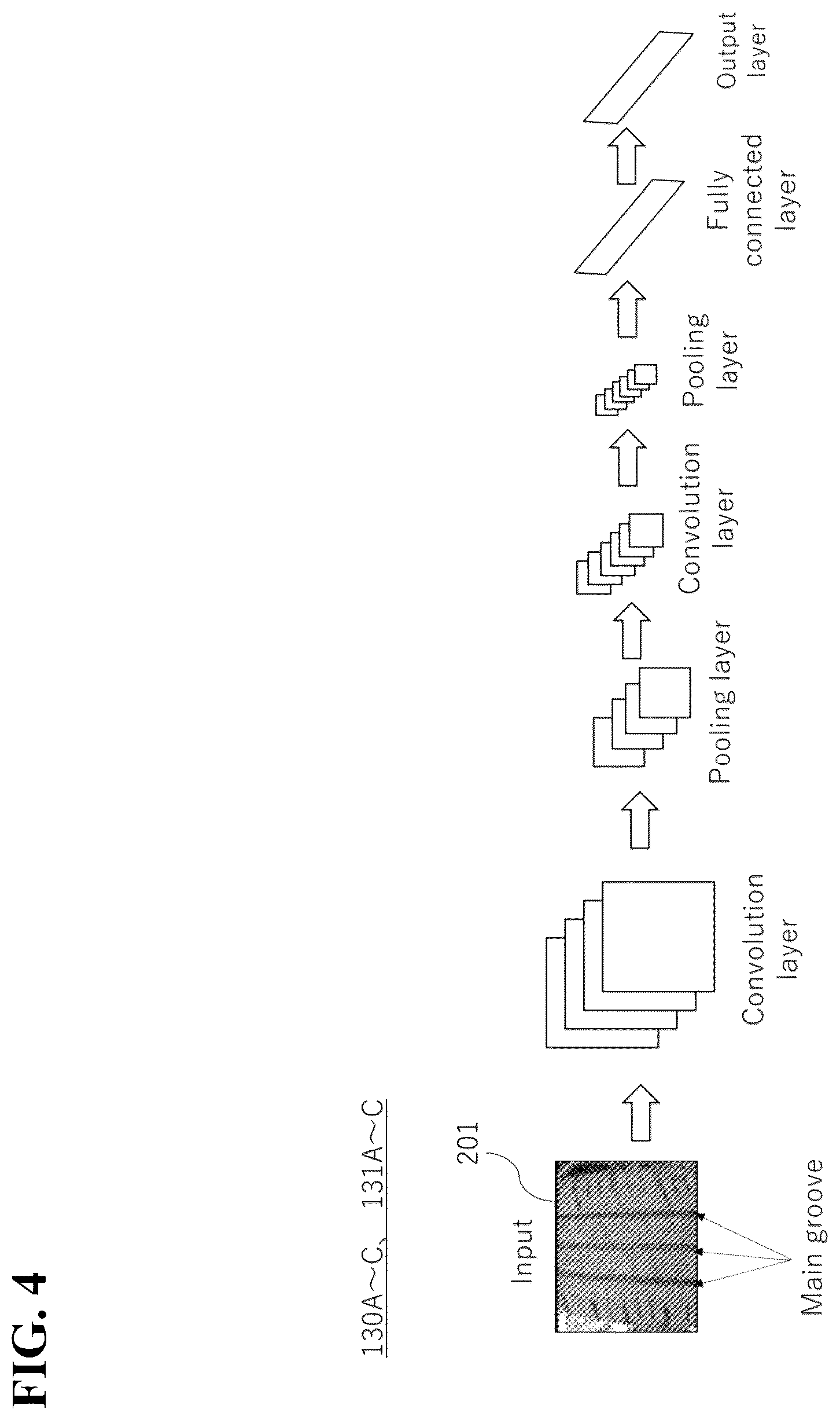 Patent US12602800 Figure 4 – Tire state estimation method
