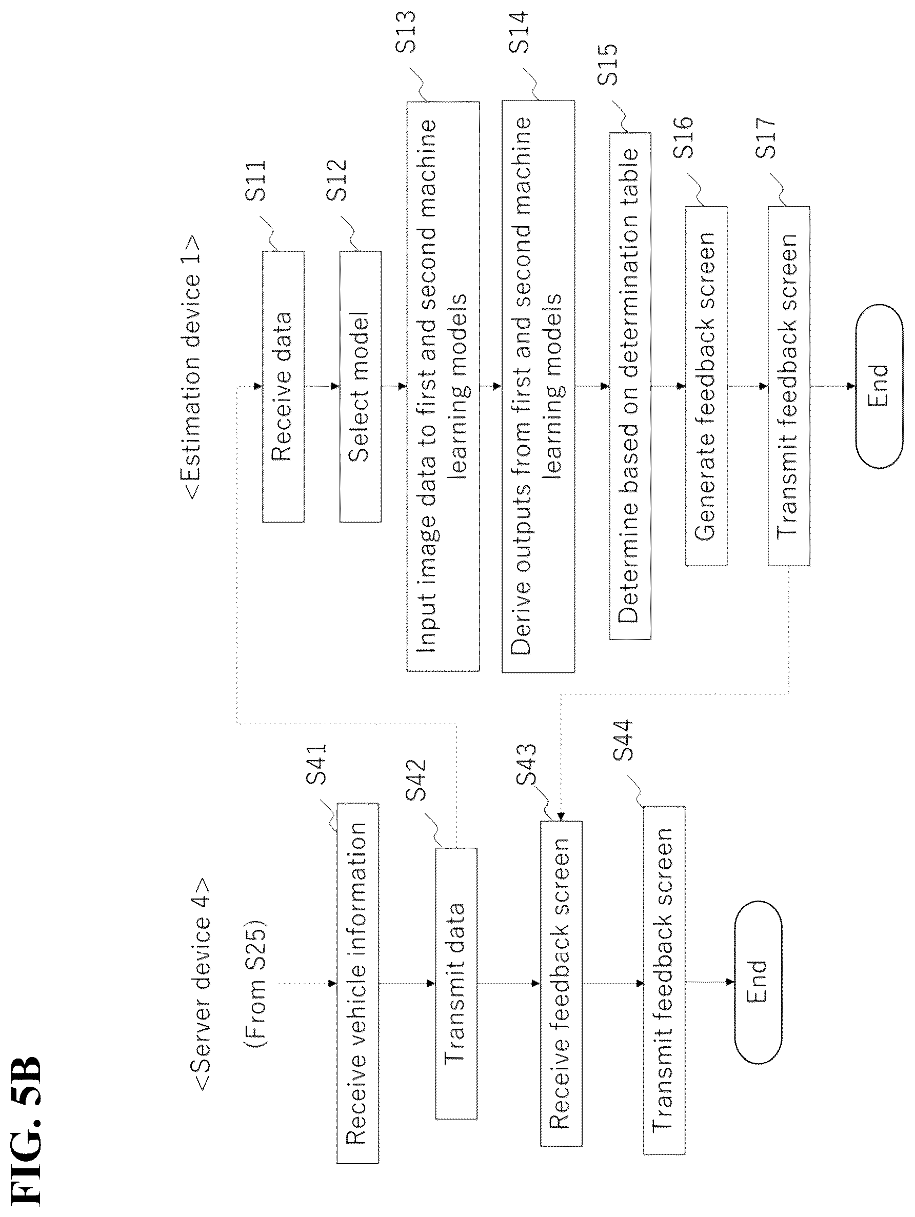 Patent US12602800 Figure 6 – Tire state estimation method