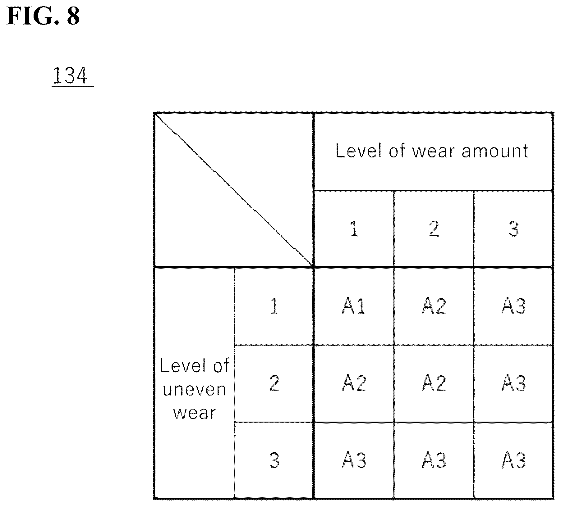 Patent US12602800 Figure 9 – Tire state estimation method