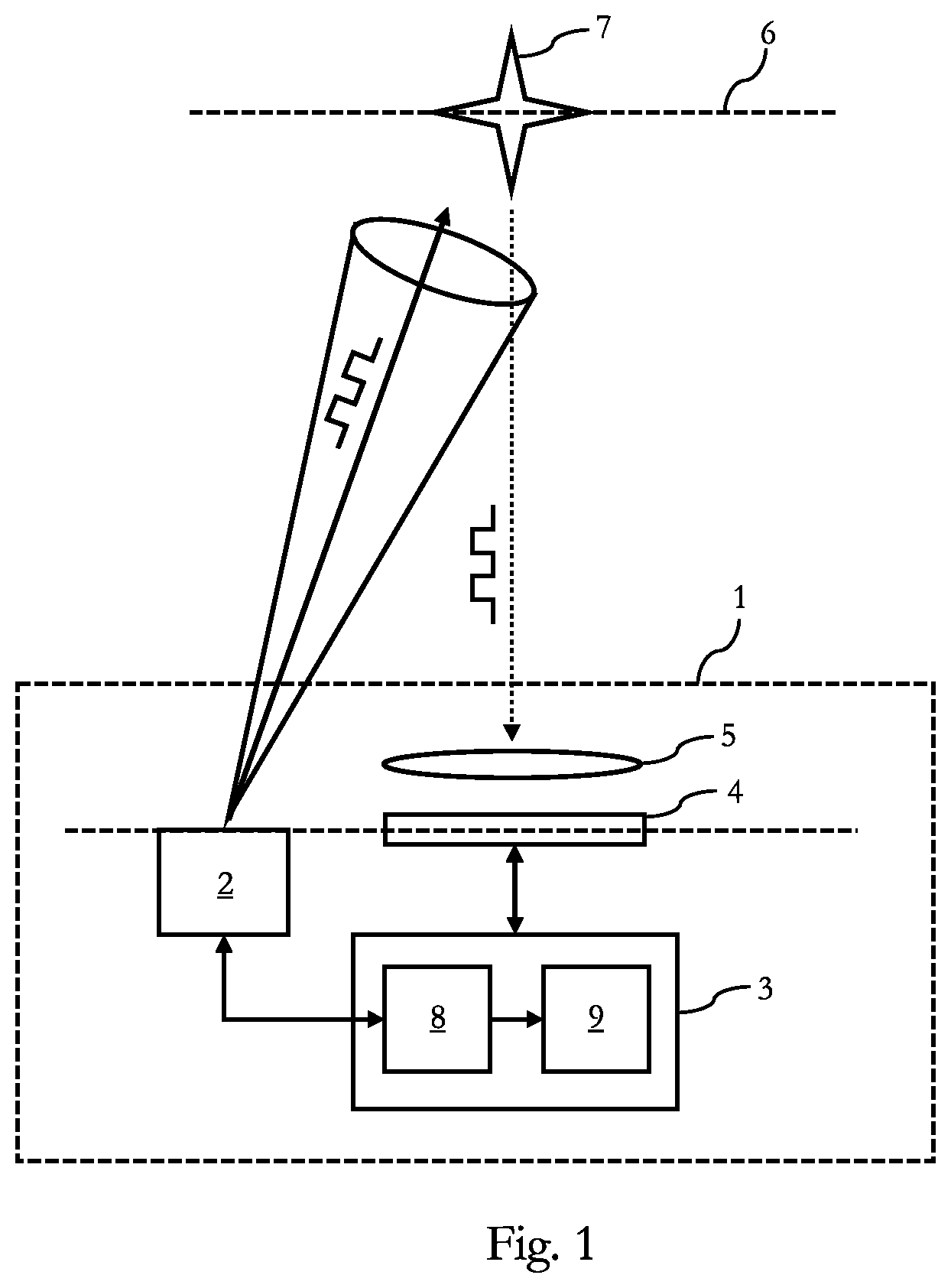 Patent US12602801 Figure 1 – Image processing circuitry and image processing method for depth estimation in a time-of-flight system