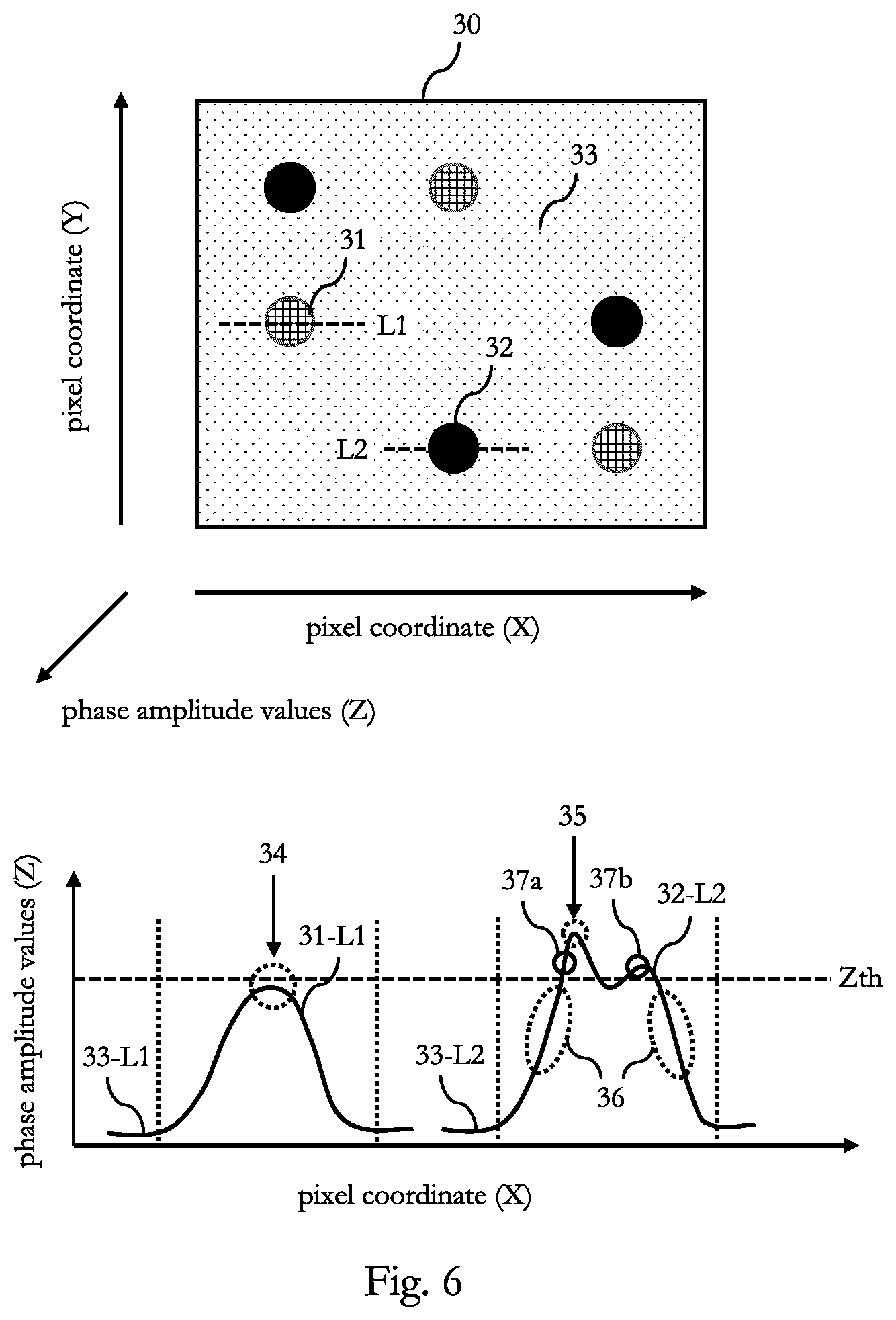 Patent US12602801 Figure 5 – Image processing circuitry and image processing method for depth estimation in a time-of-flight system