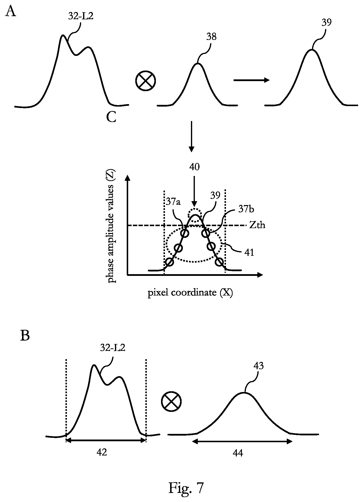 Patent US12602801 Figure 6 – Image processing circuitry and image processing method for depth estimation in a time-of-flight system