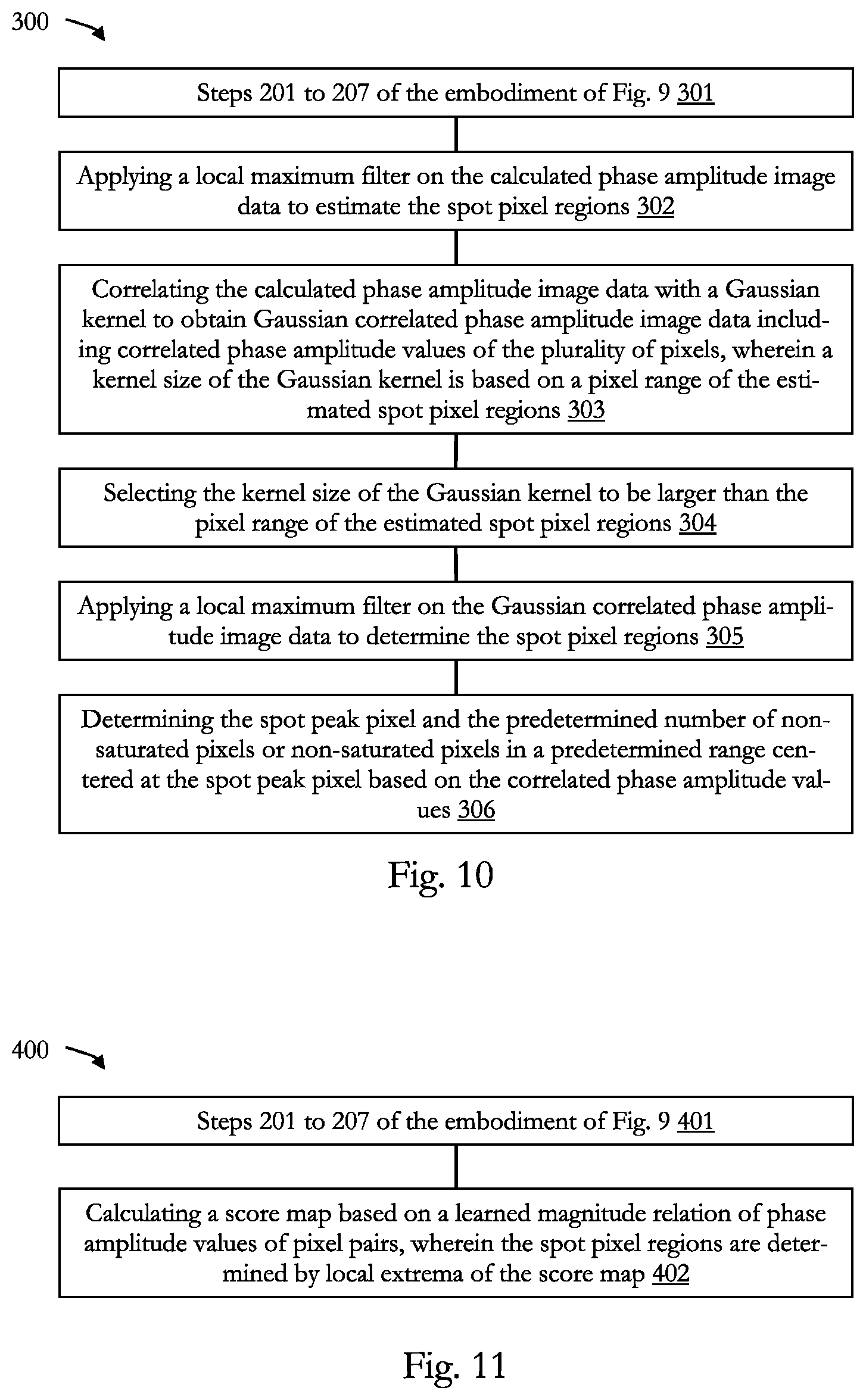 Patent US12602801 Figure 9 – Image processing circuitry and image processing method for depth estimation in a time-of-flight system
