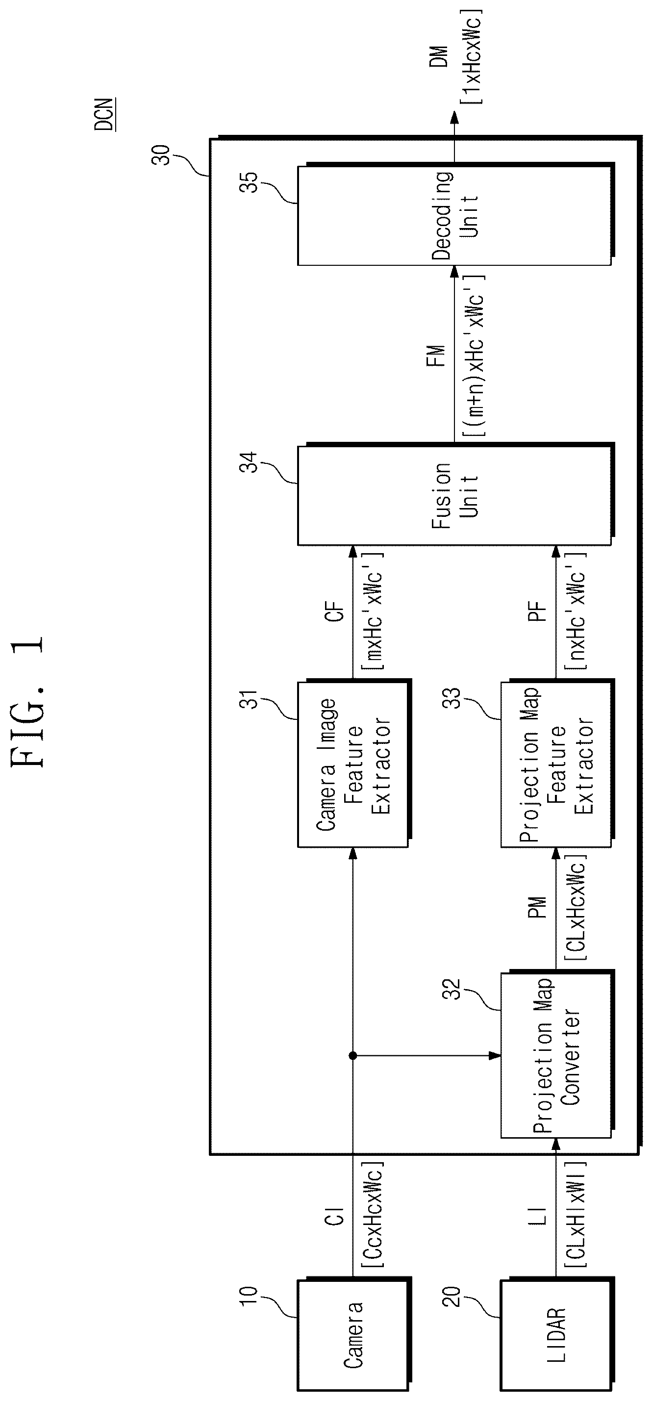 Patent US12602802 Figure 1 – Electronic device for generating depth map and operating method thereof
