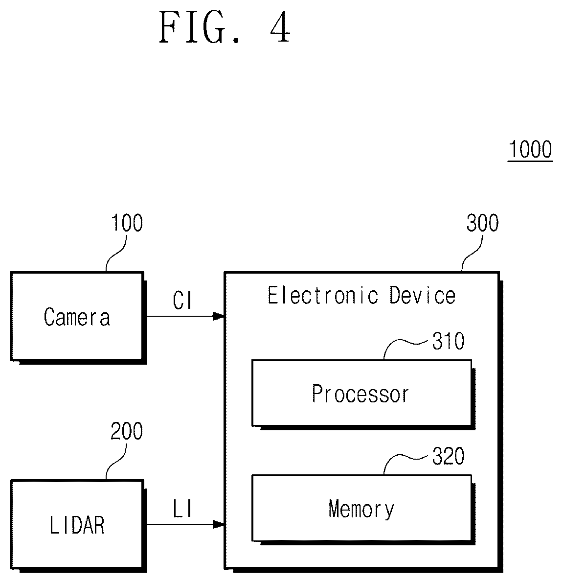 Patent US12602802 Figure 4 – Electronic device for generating depth map and operating method thereof
