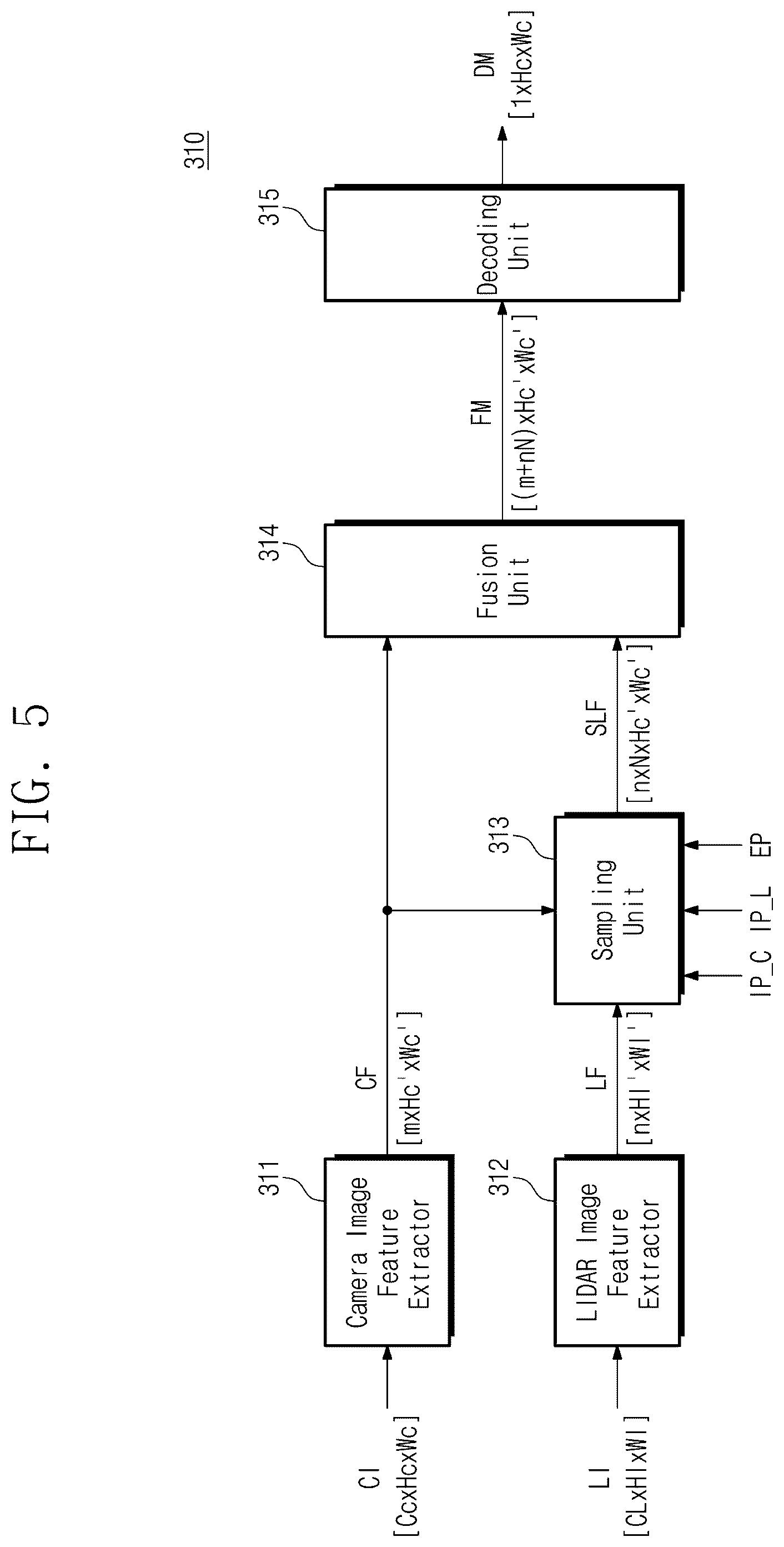 Patent US12602802 Figure 5 – Electronic device for generating depth map and operating method thereof