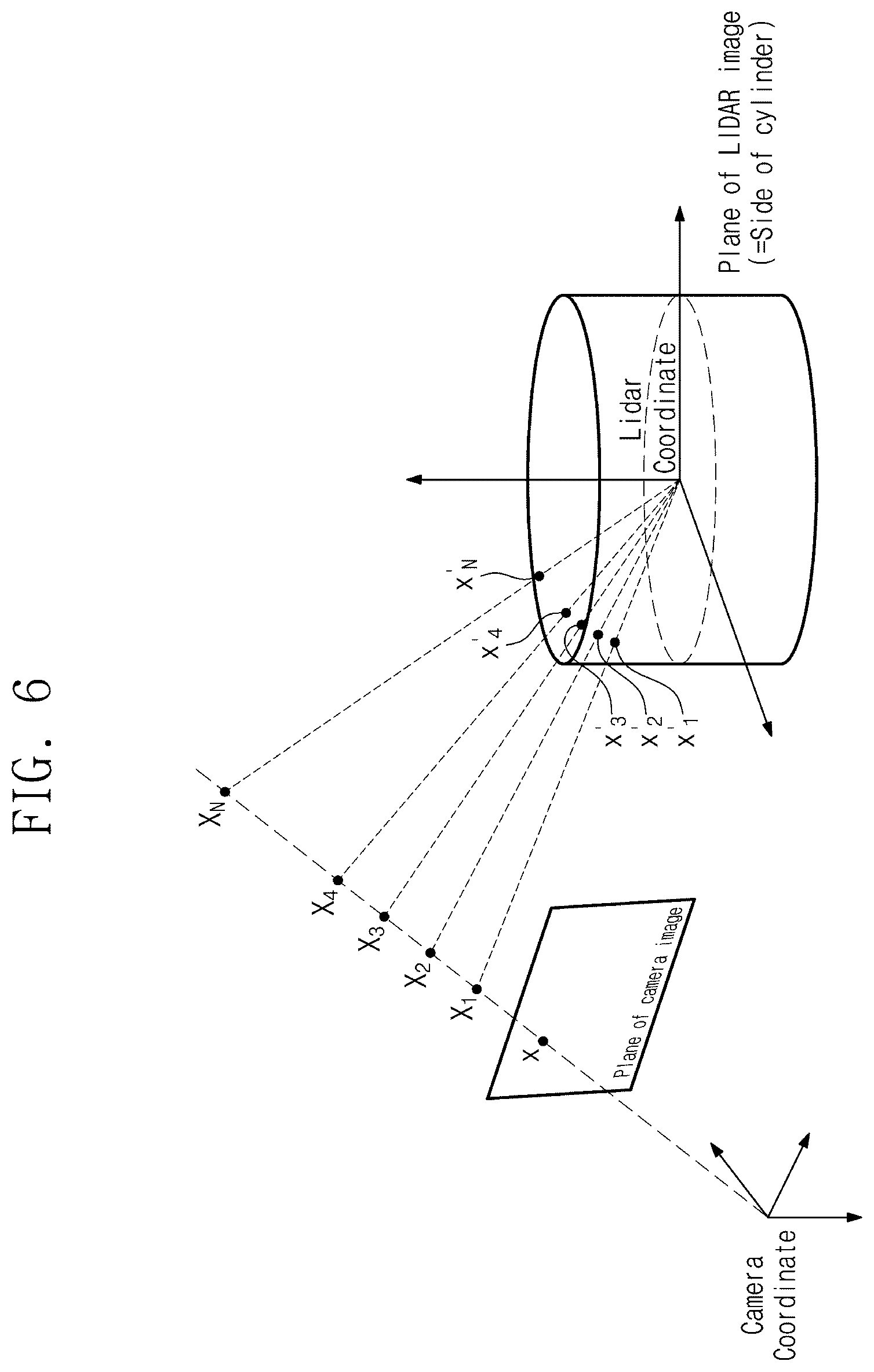 Patent US12602802 Figure 6 – Electronic device for generating depth map and operating method thereof