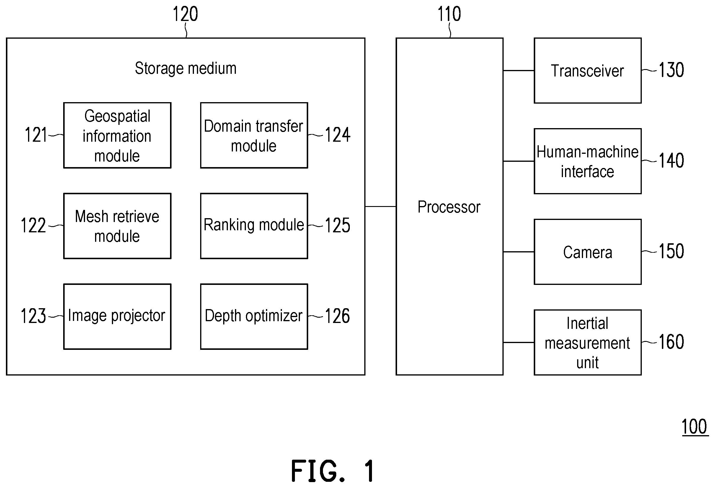 Patent US12602803 Figure 1 – Head-mounted display and method for depth prediction
