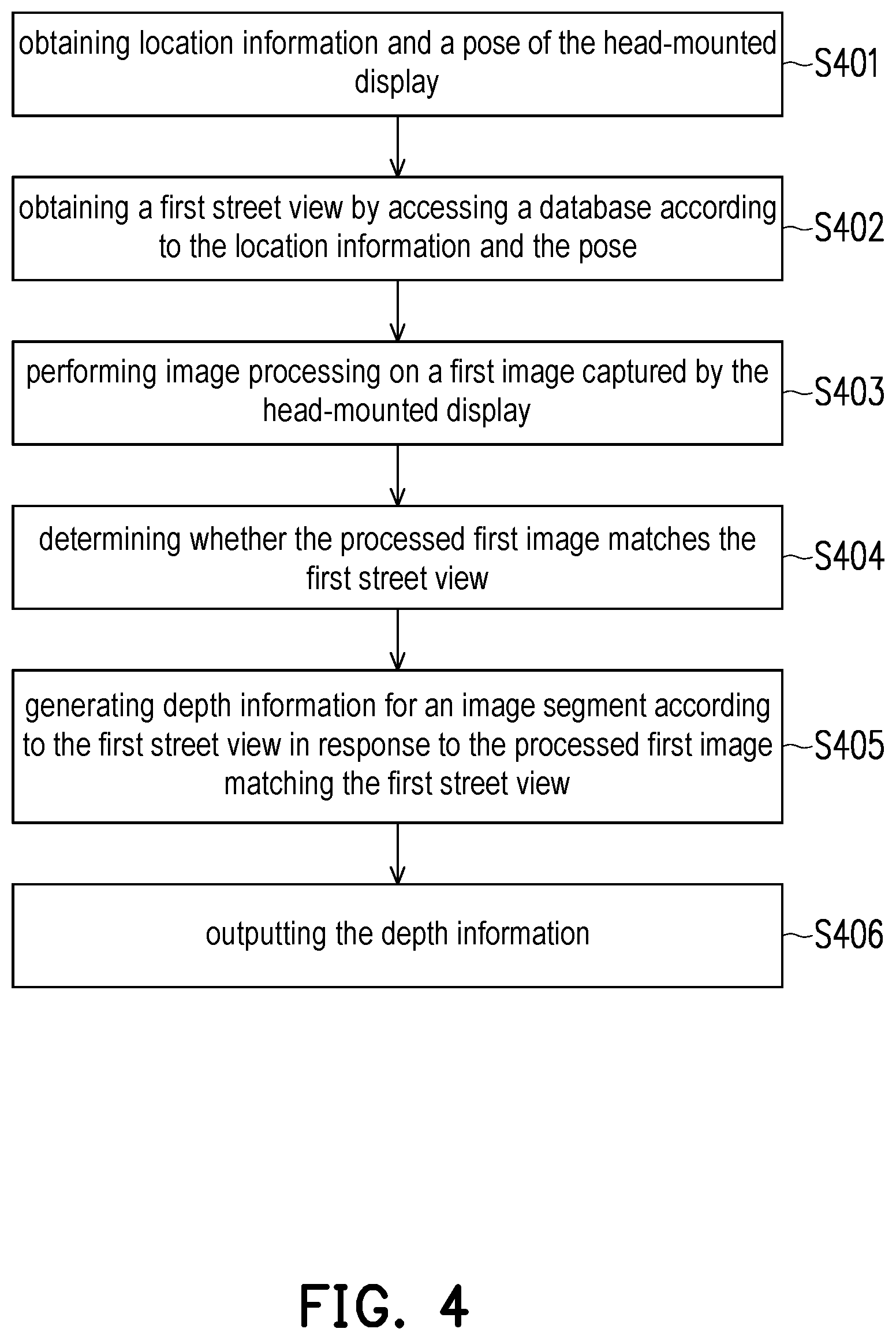 Patent US12602803 Figure 4 – Head-mounted display and method for depth prediction