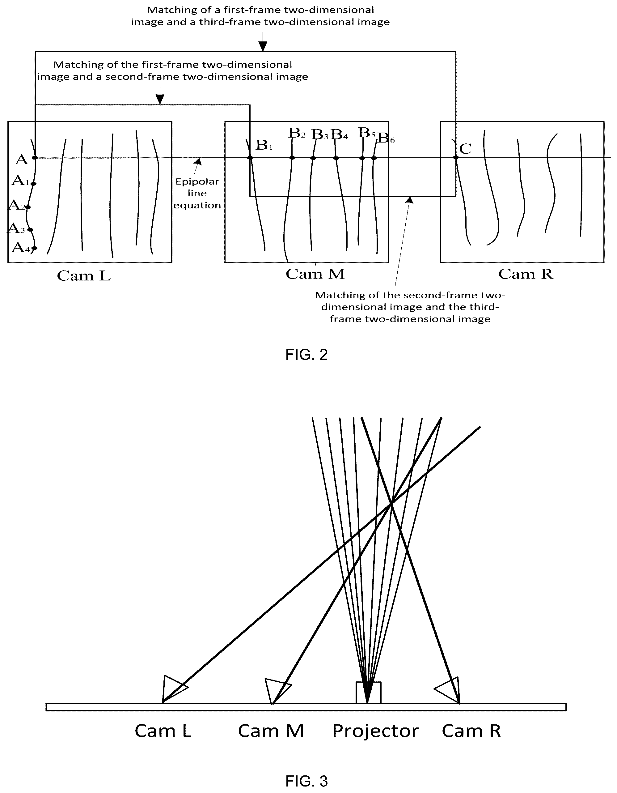 Patent US12602804 Figure 2 – Method for processing three-dimensional scanning, three-dimensional scanning device, and computer-readable storage medium