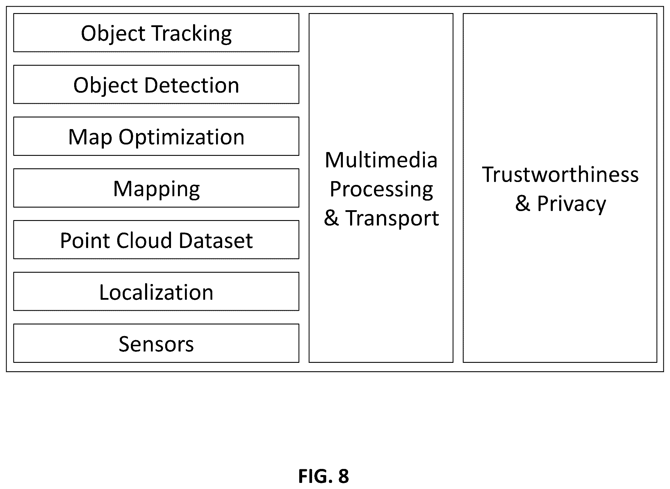 Patent US12602805 Figure 8 – Data transmission throttling and data quality updating for a slam device