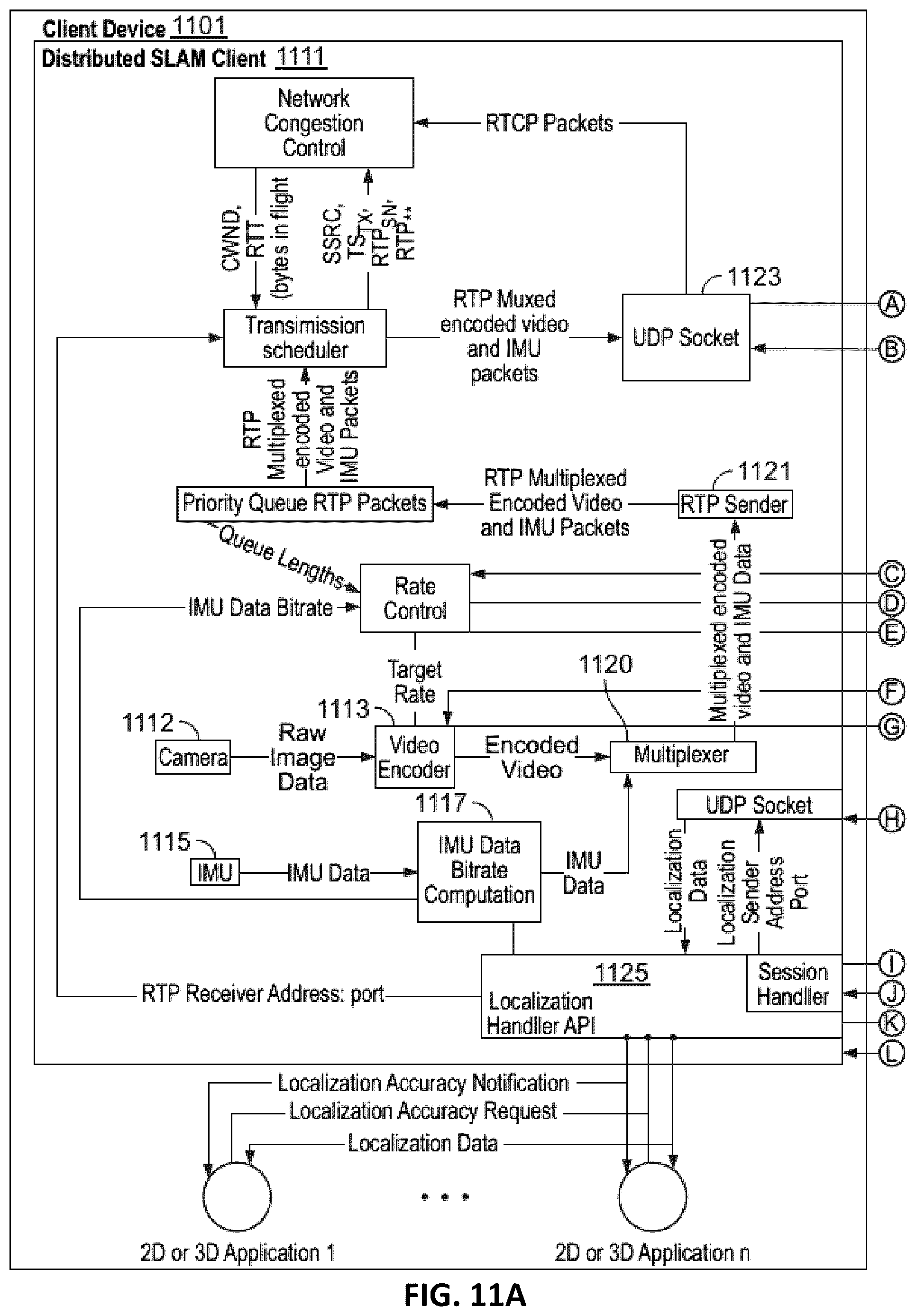 Patent US12602805 Figure 11 – Data transmission throttling and data quality updating for a slam device