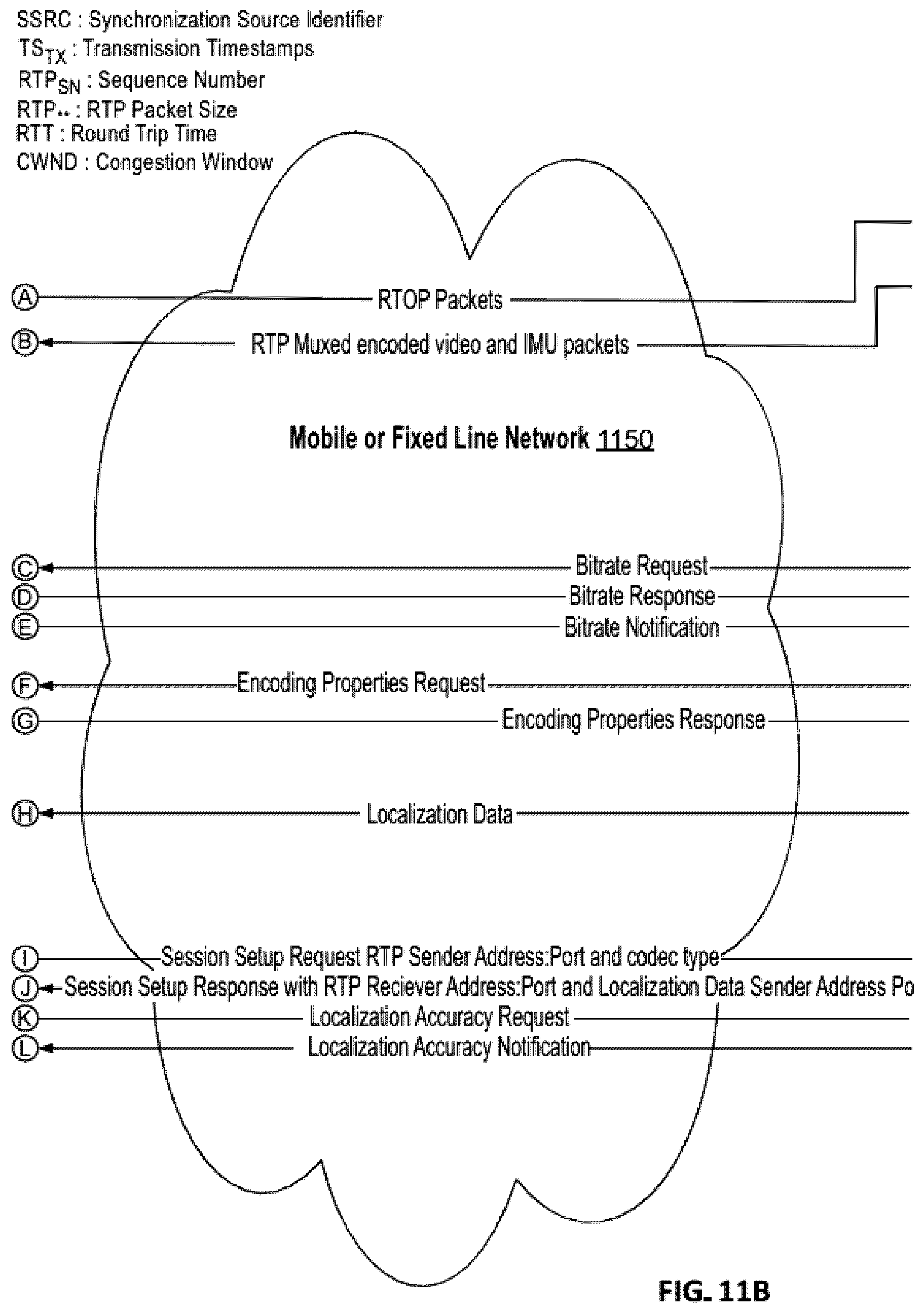 Patent US12602805 Figure 12 – Data transmission throttling and data quality updating for a slam device