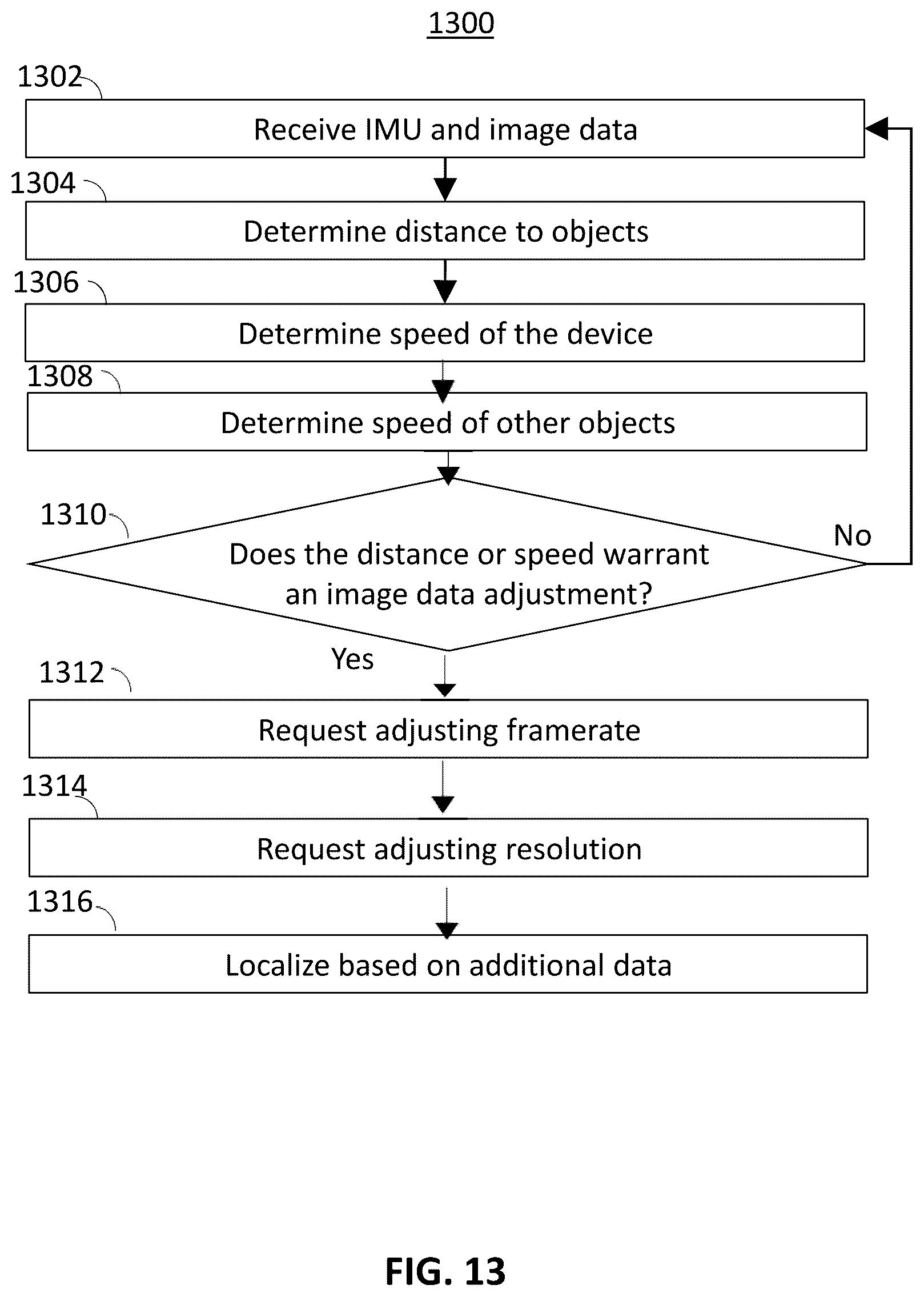 Patent US12602805 Figure 15 – Data transmission throttling and data quality updating for a slam device