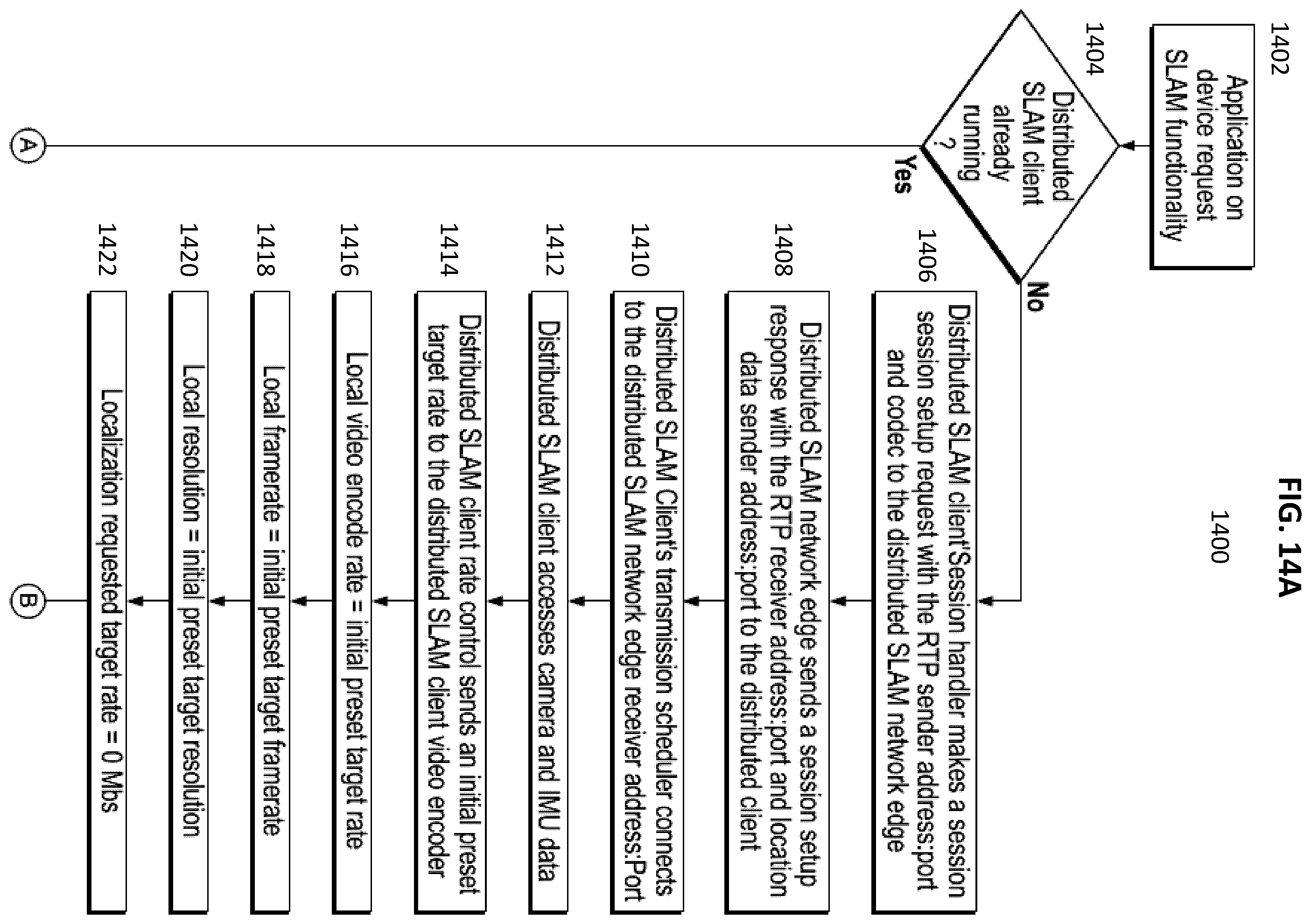 Patent US12602805 Figure 16 – Data transmission throttling and data quality updating for a slam device