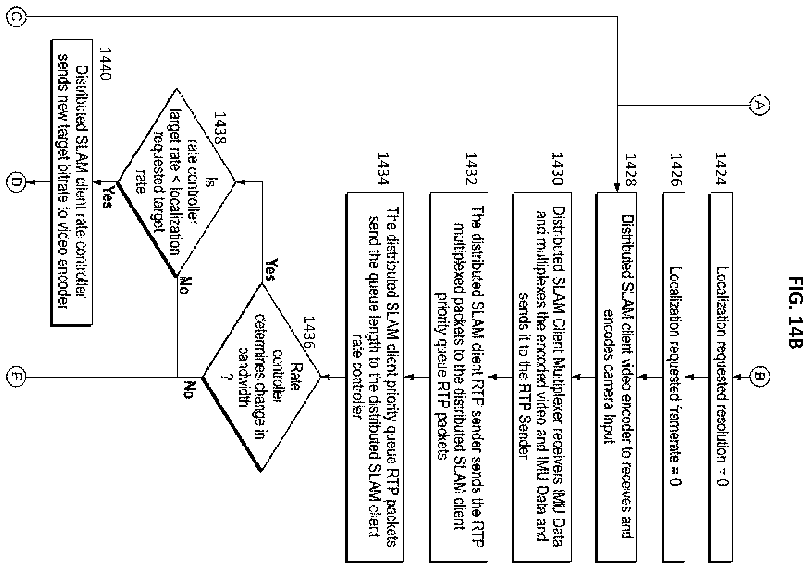 Patent US12602805 Figure 17 – Data transmission throttling and data quality updating for a slam device