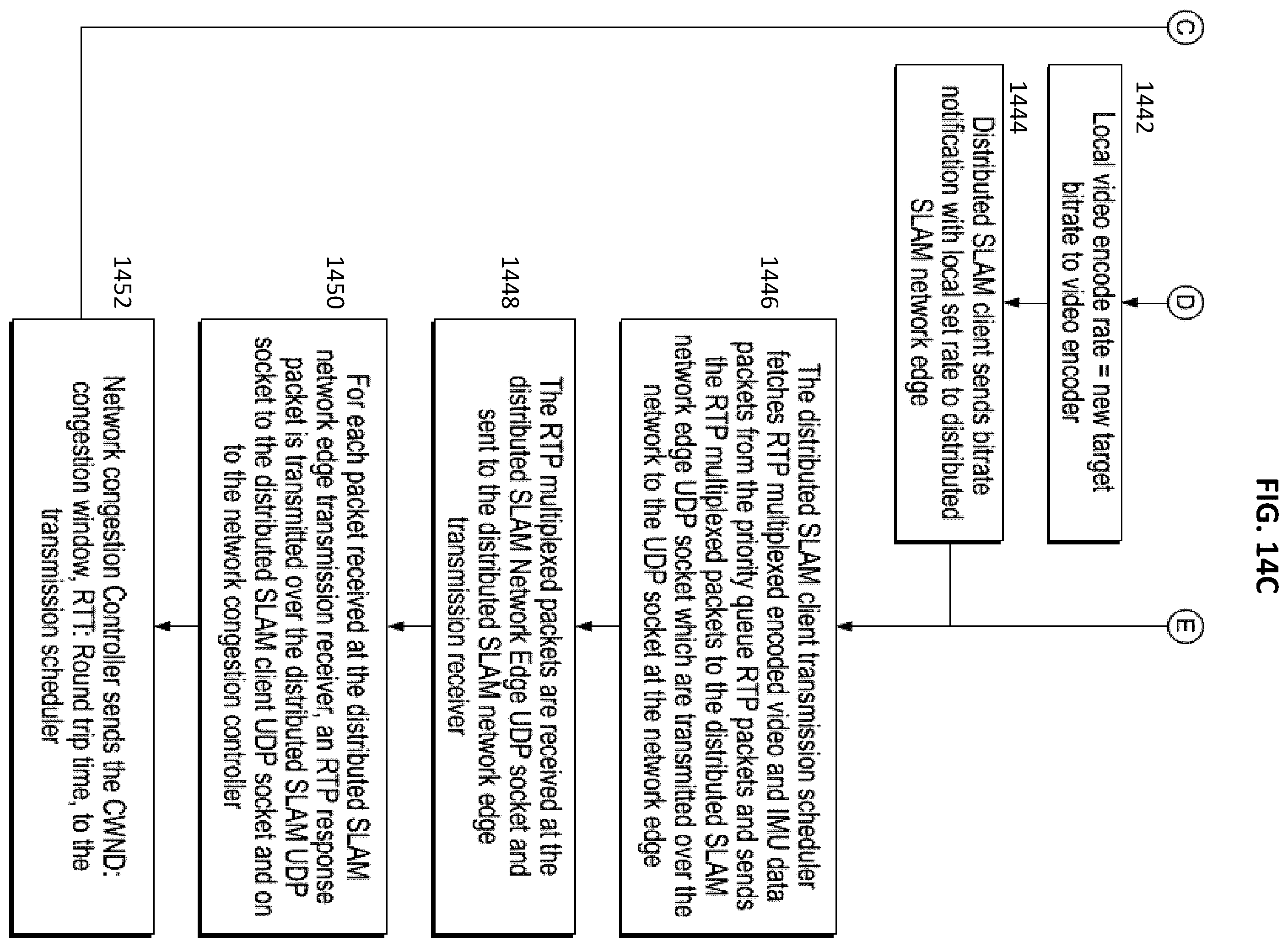 Patent US12602805 Figure 18 – Data transmission throttling and data quality updating for a slam device
