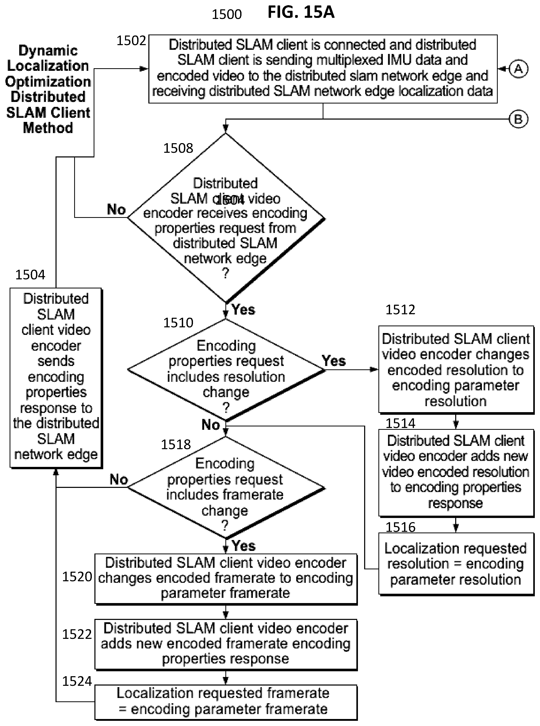 Patent US12602805 Figure 19 – Data transmission throttling and data quality updating for a slam device
