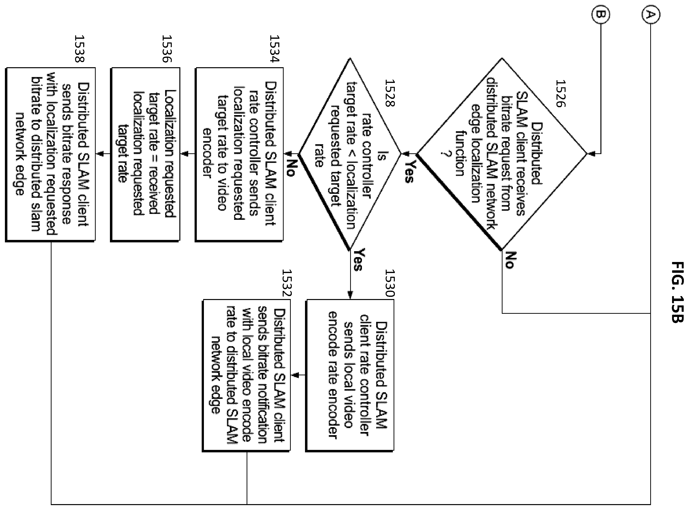 Patent US12602805 Figure 20 – Data transmission throttling and data quality updating for a slam device
