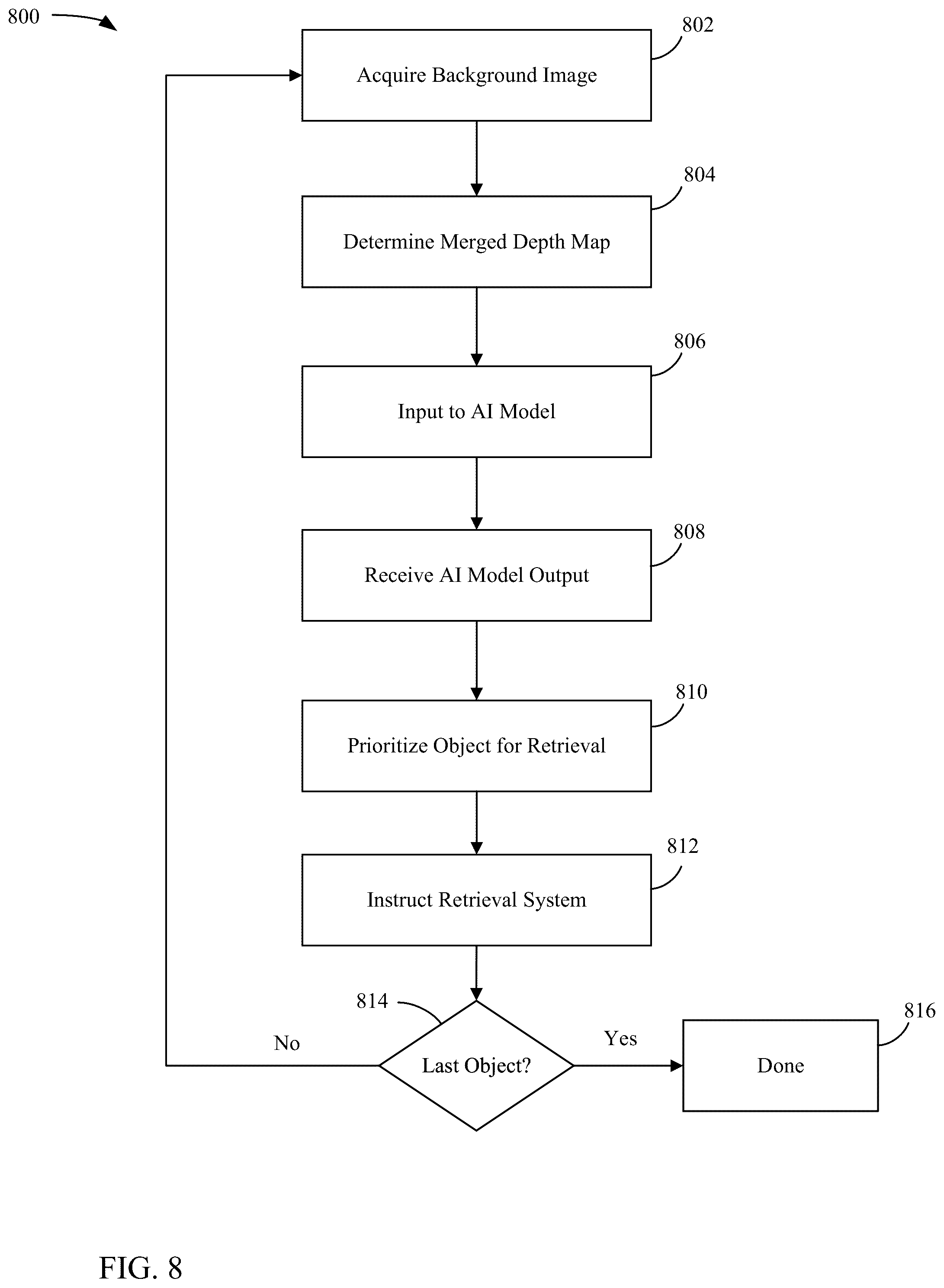 Patent US12602806 Figure 9 – Systems and methods for machine vision robotic processing
