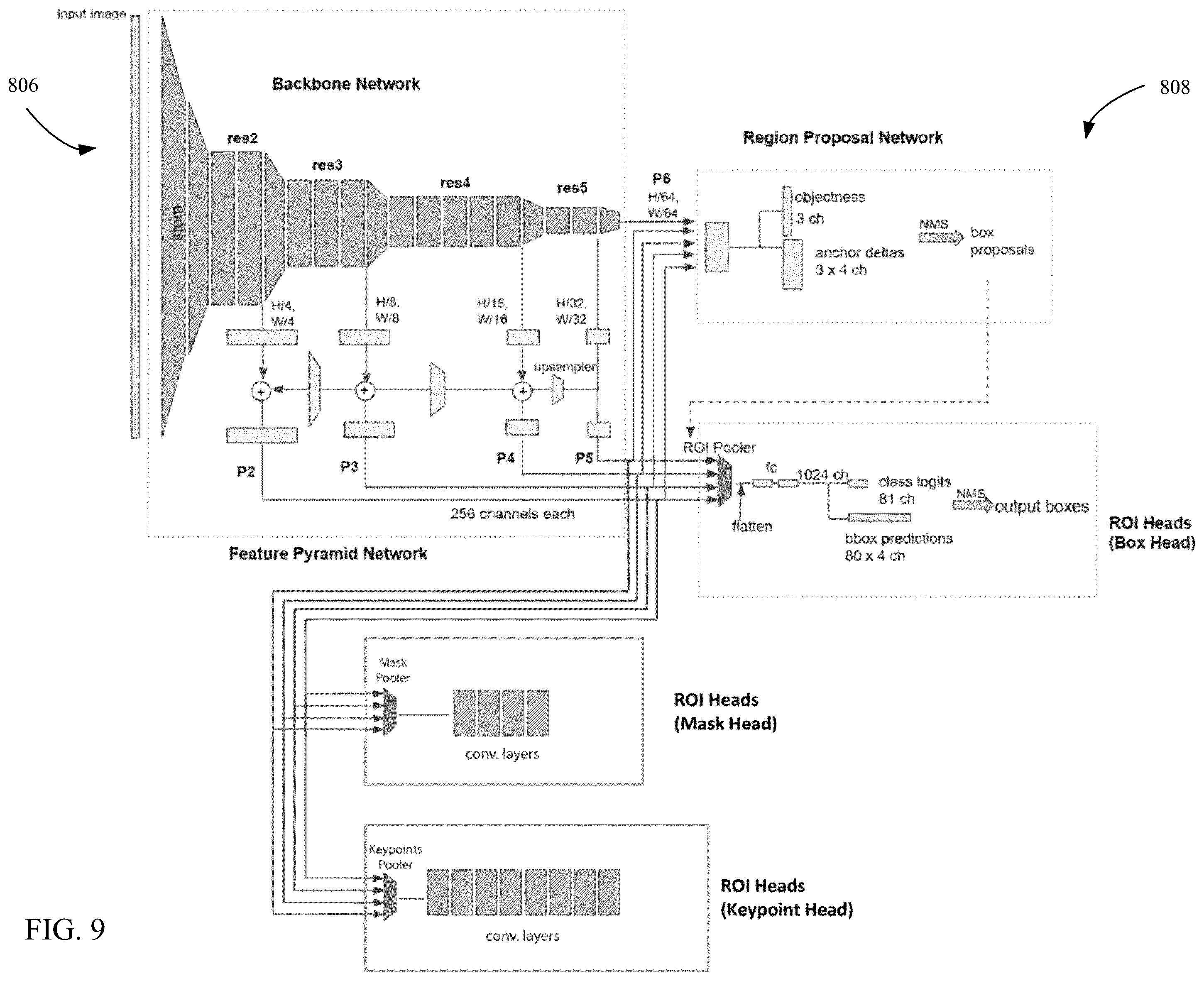 Patent US12602806 Figure 10 – Systems and methods for machine vision robotic processing