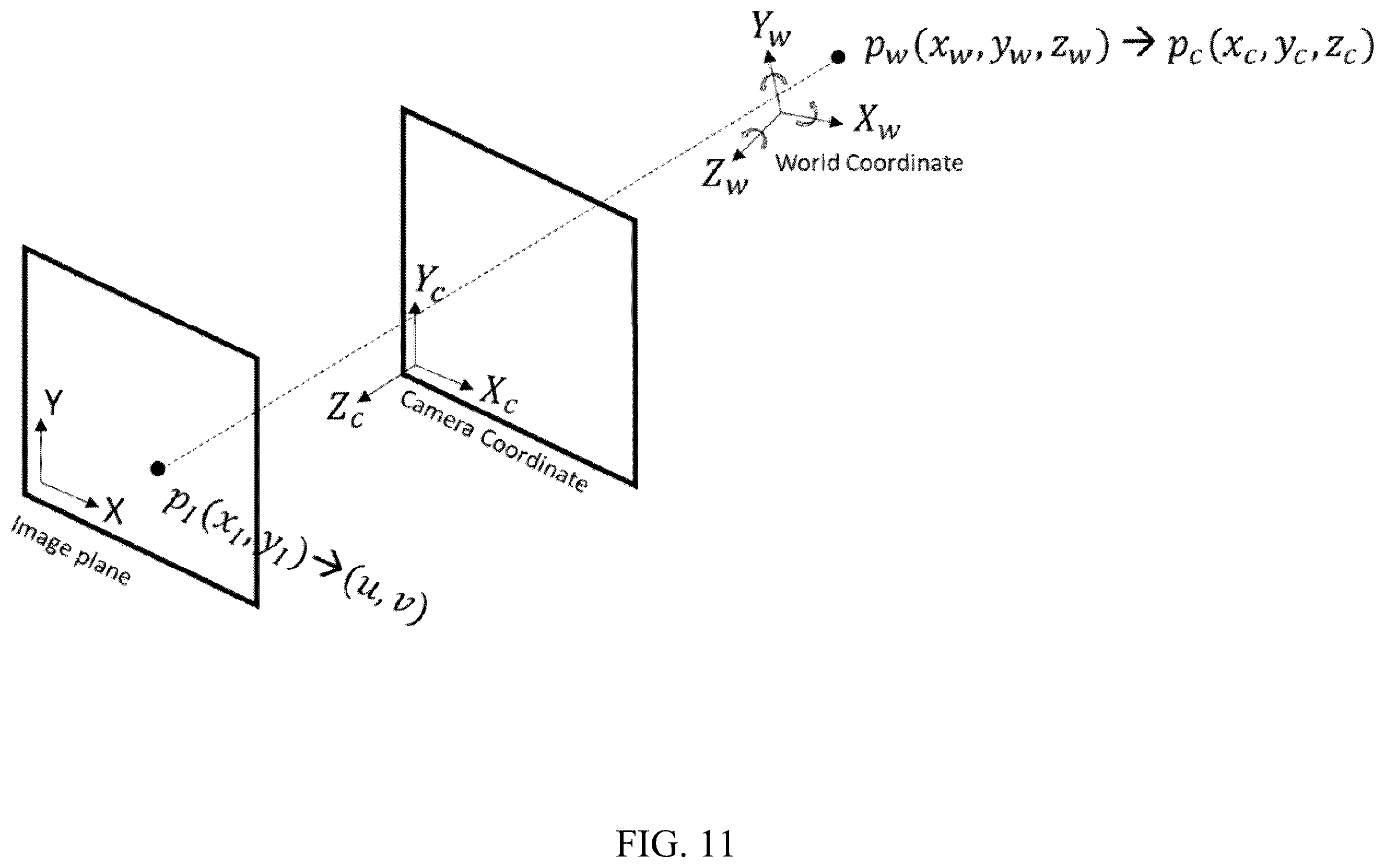 Patent US12602806 Figure 12 – Systems and methods for machine vision robotic processing