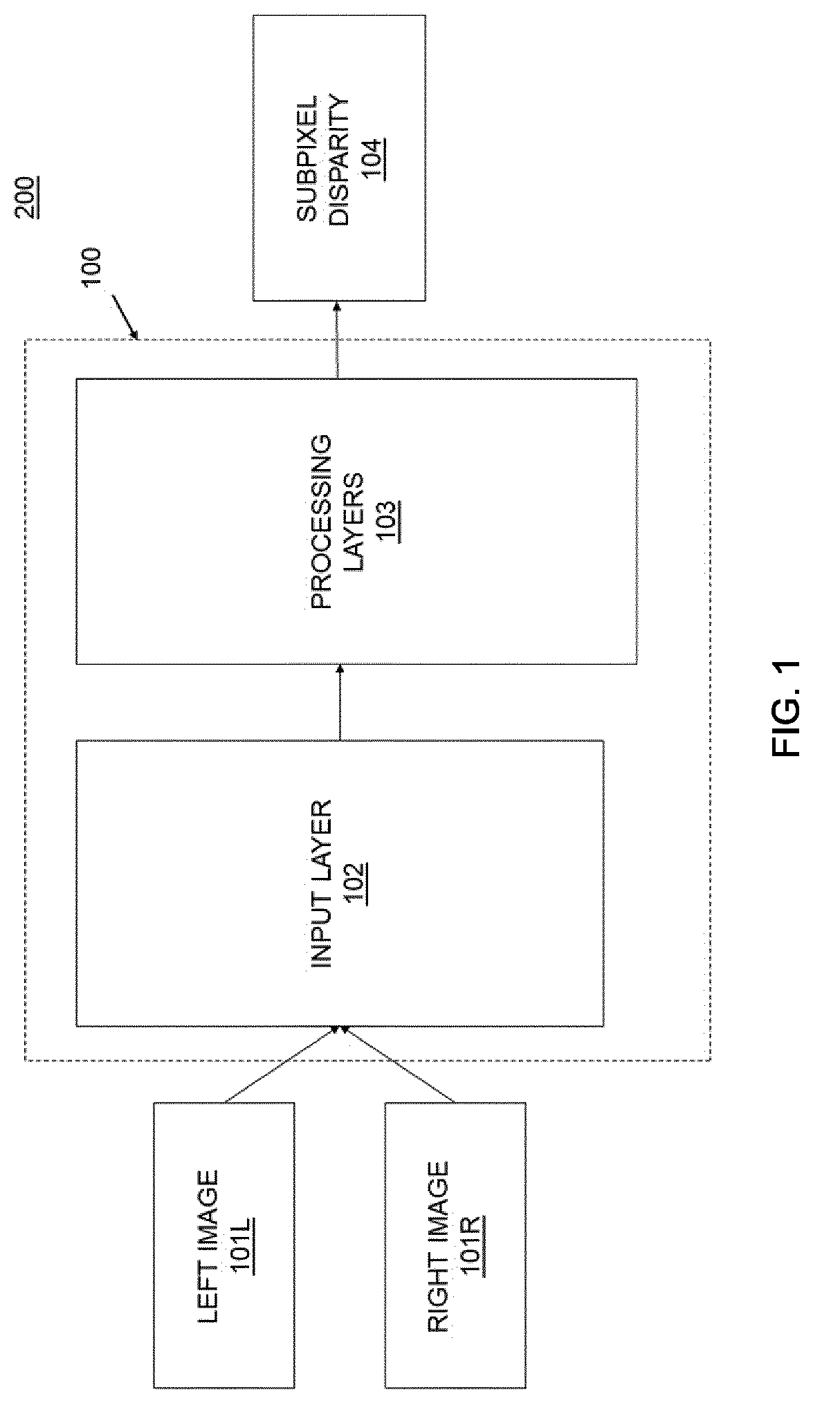 Patent US12602807 Figure 1 – Method for subpixel disparity calculation