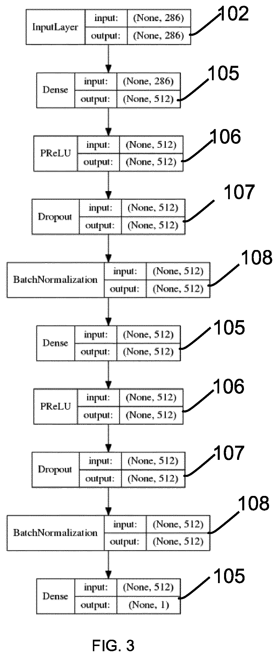 Patent US12602807 Figure 3 – Method for subpixel disparity calculation