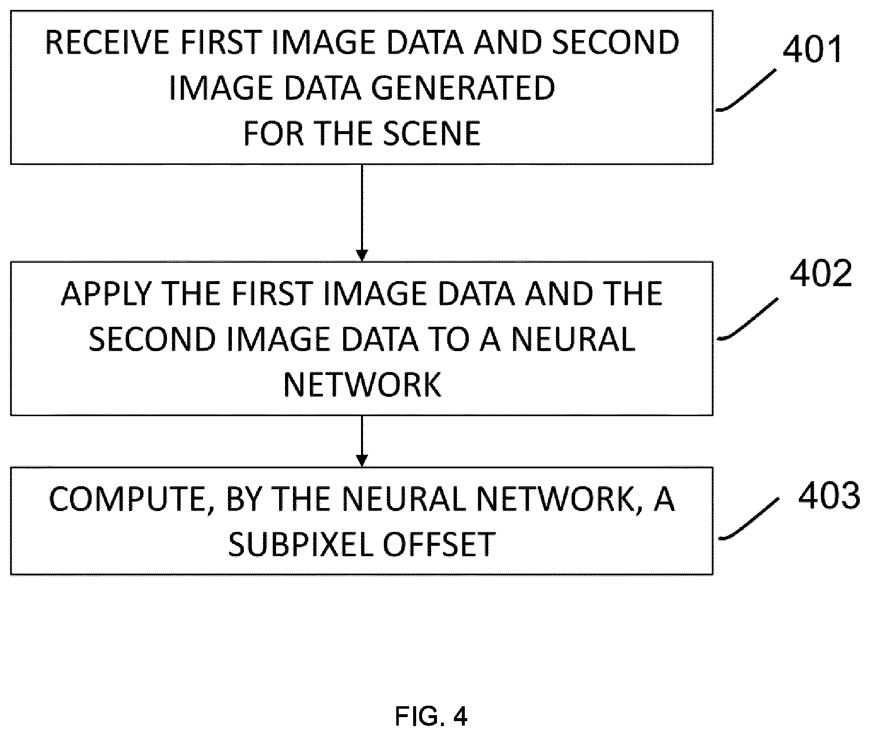 Patent US12602807 Figure 4 – Method for subpixel disparity calculation