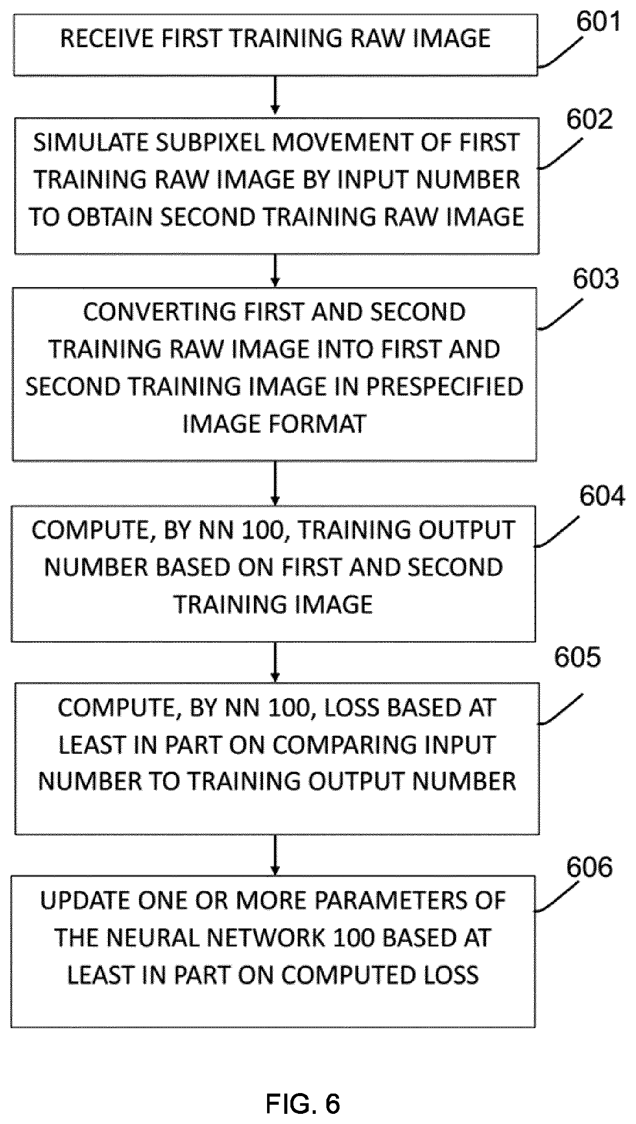 Patent US12602807 Figure 6 – Method for subpixel disparity calculation