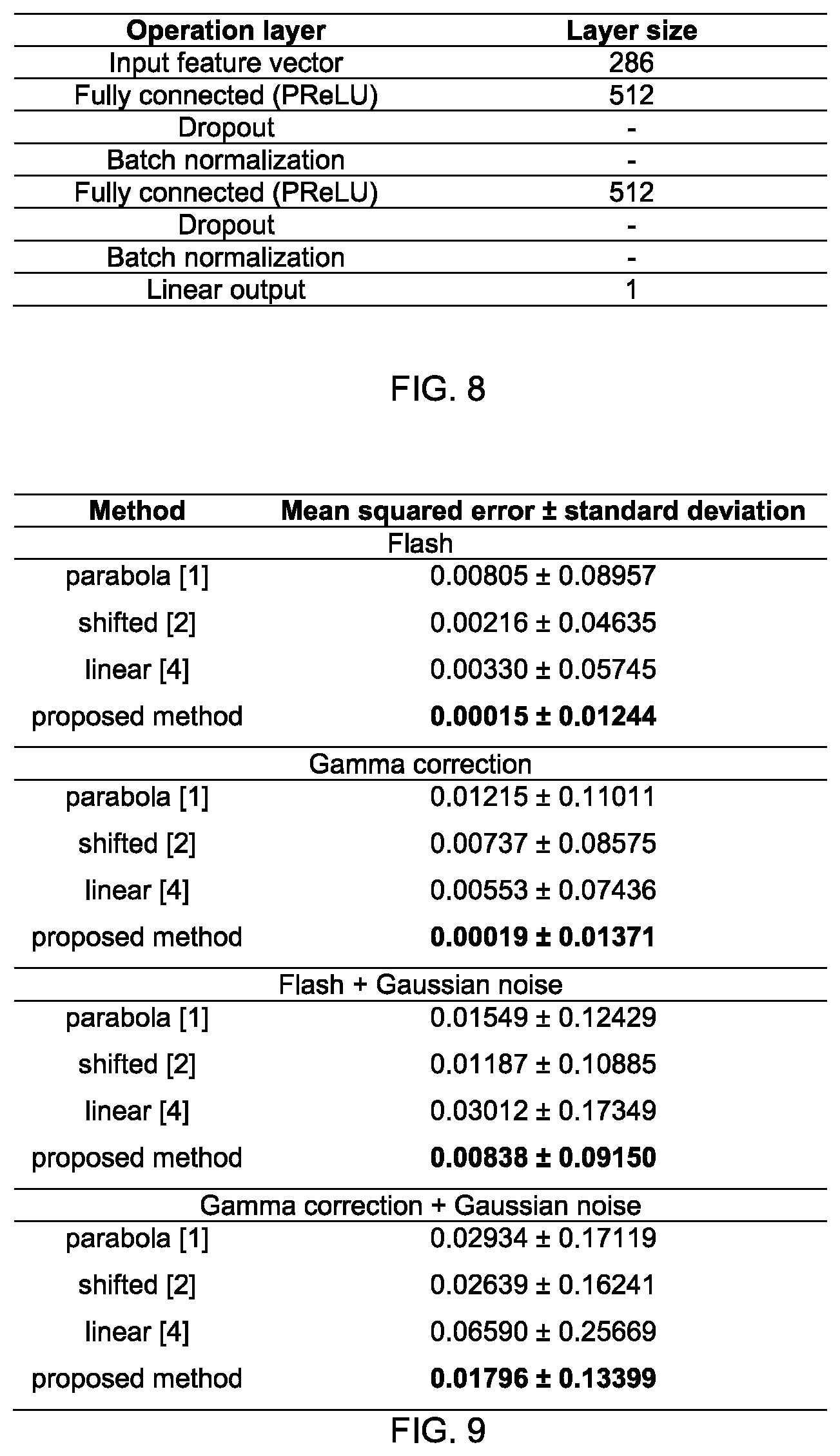 Patent US12602807 Figure 8 – Method for subpixel disparity calculation