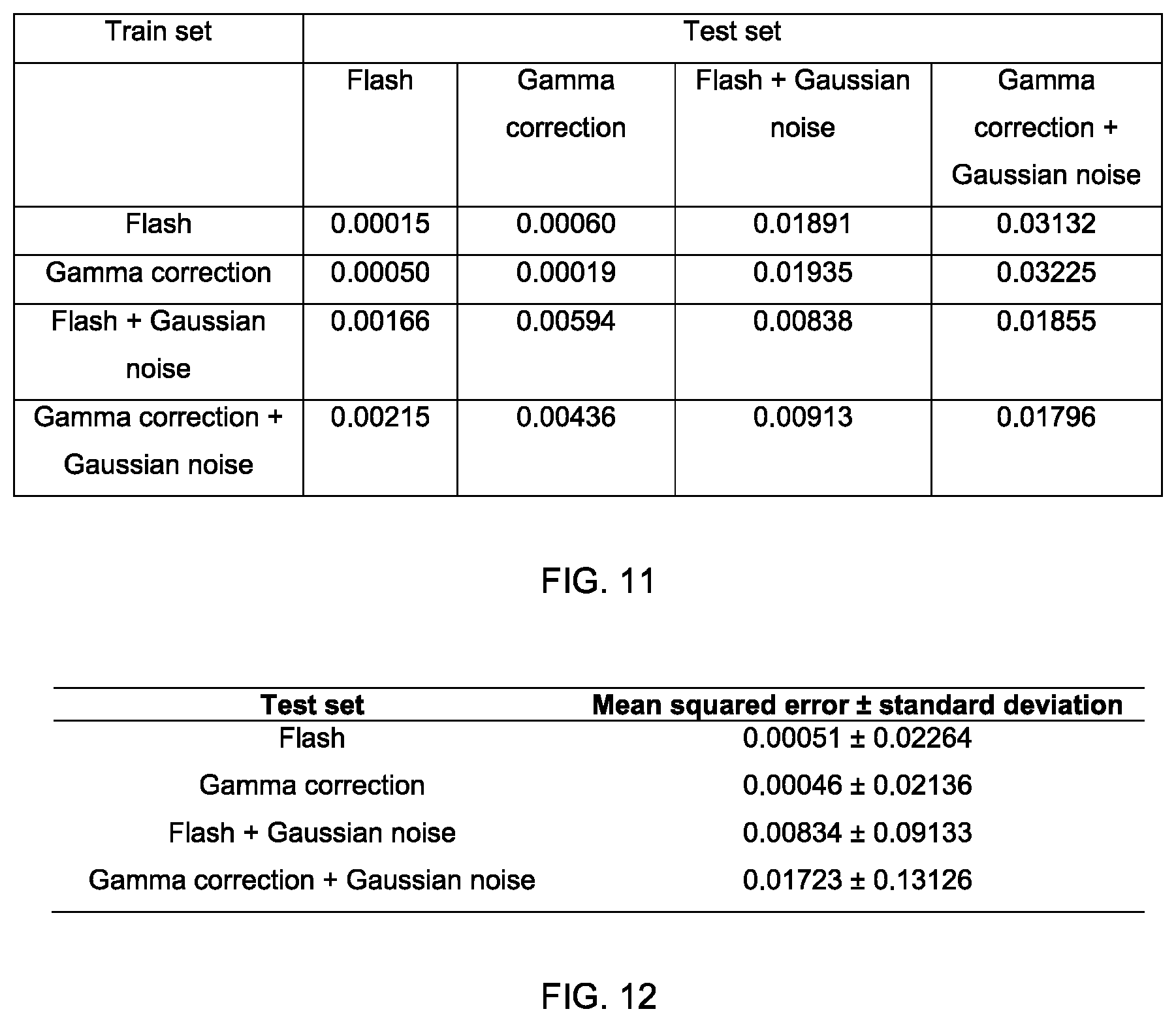 Patent US12602807 Figure 10 – Method for subpixel disparity calculation