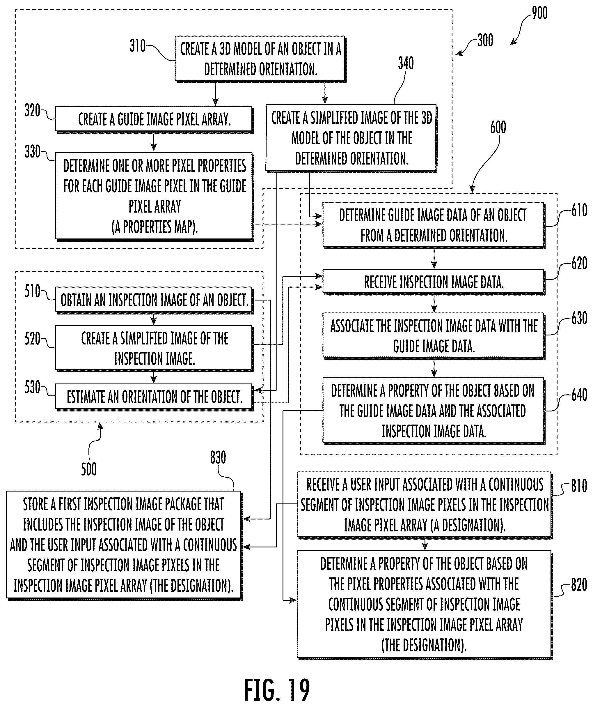 Patent US12602808 Figure 11 – Method for inspecting an object