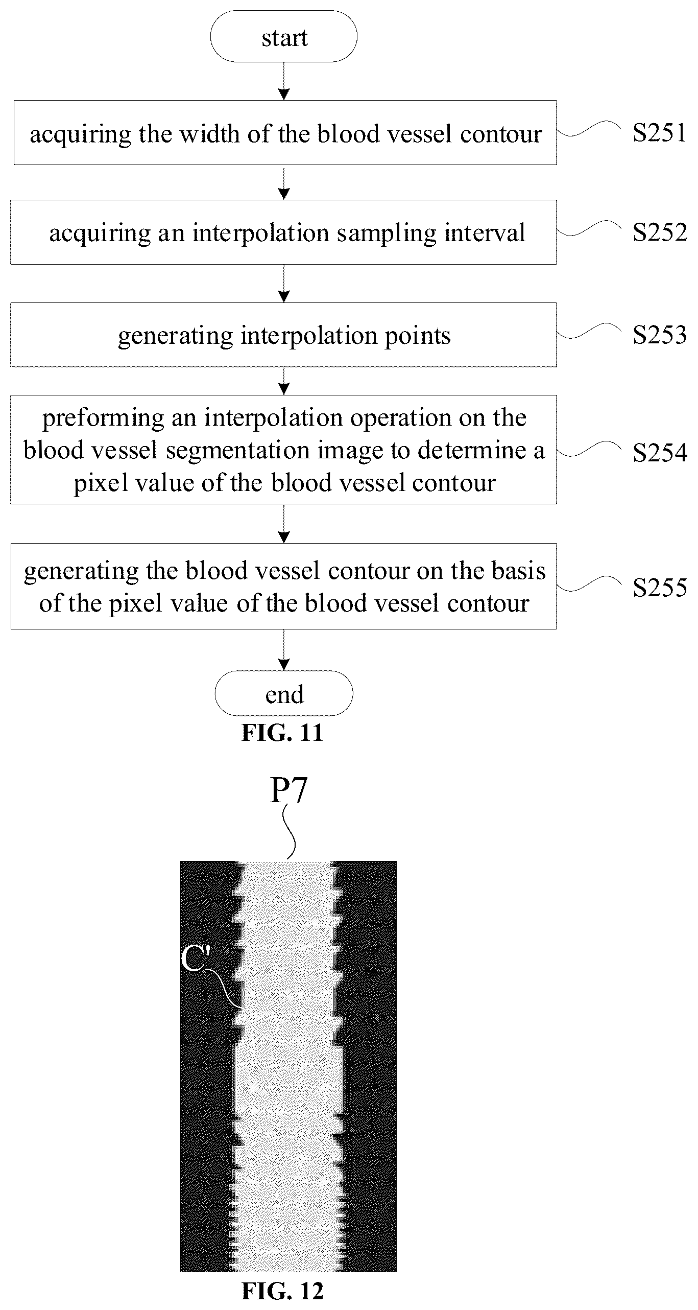 Patent US12602809 Figure 6 – Measuring method and measuring apparatus of blood vessel diameter of fundus image