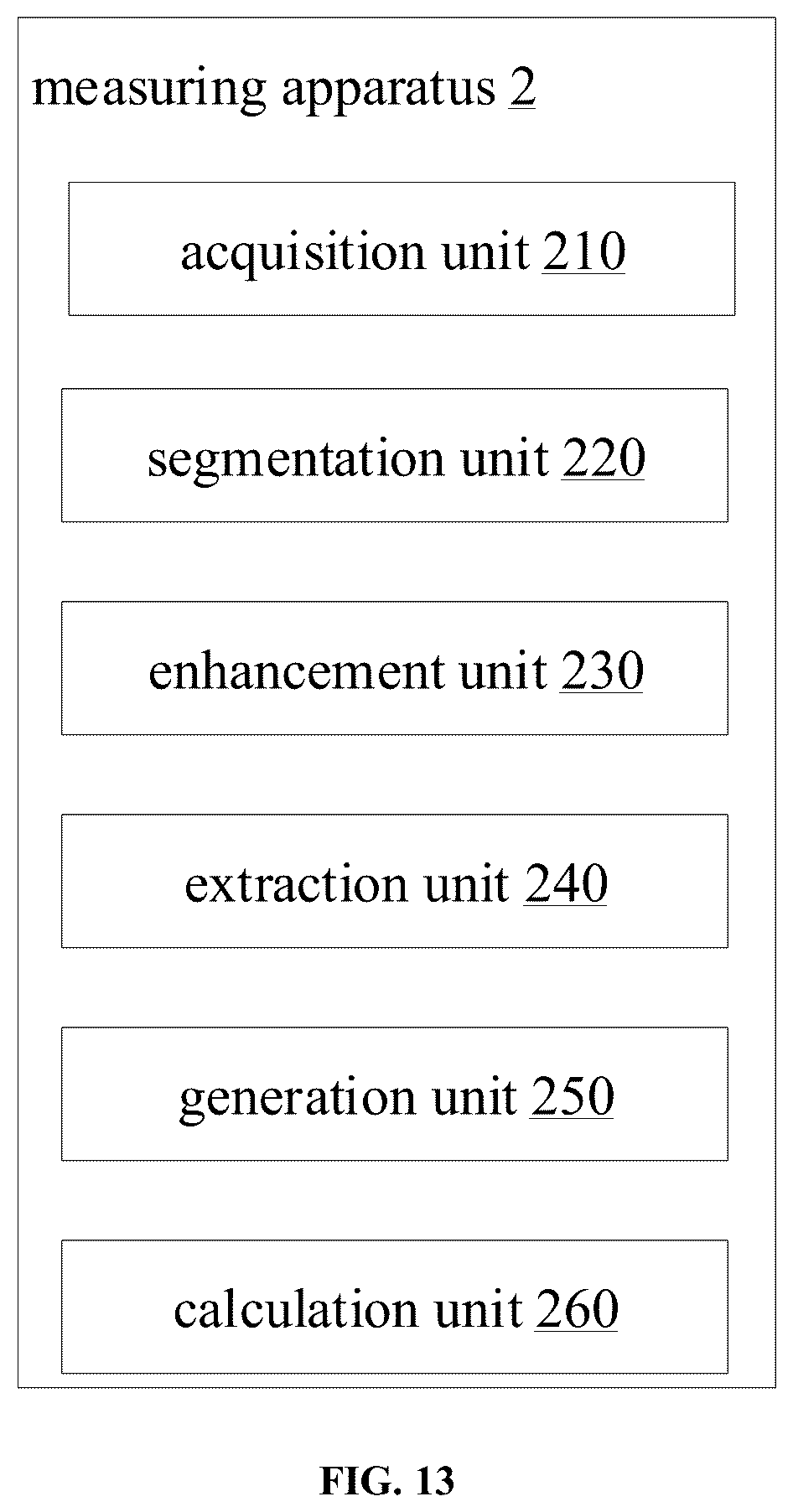 Patent US12602809 Figure 7 – Measuring method and measuring apparatus of blood vessel diameter of fundus image