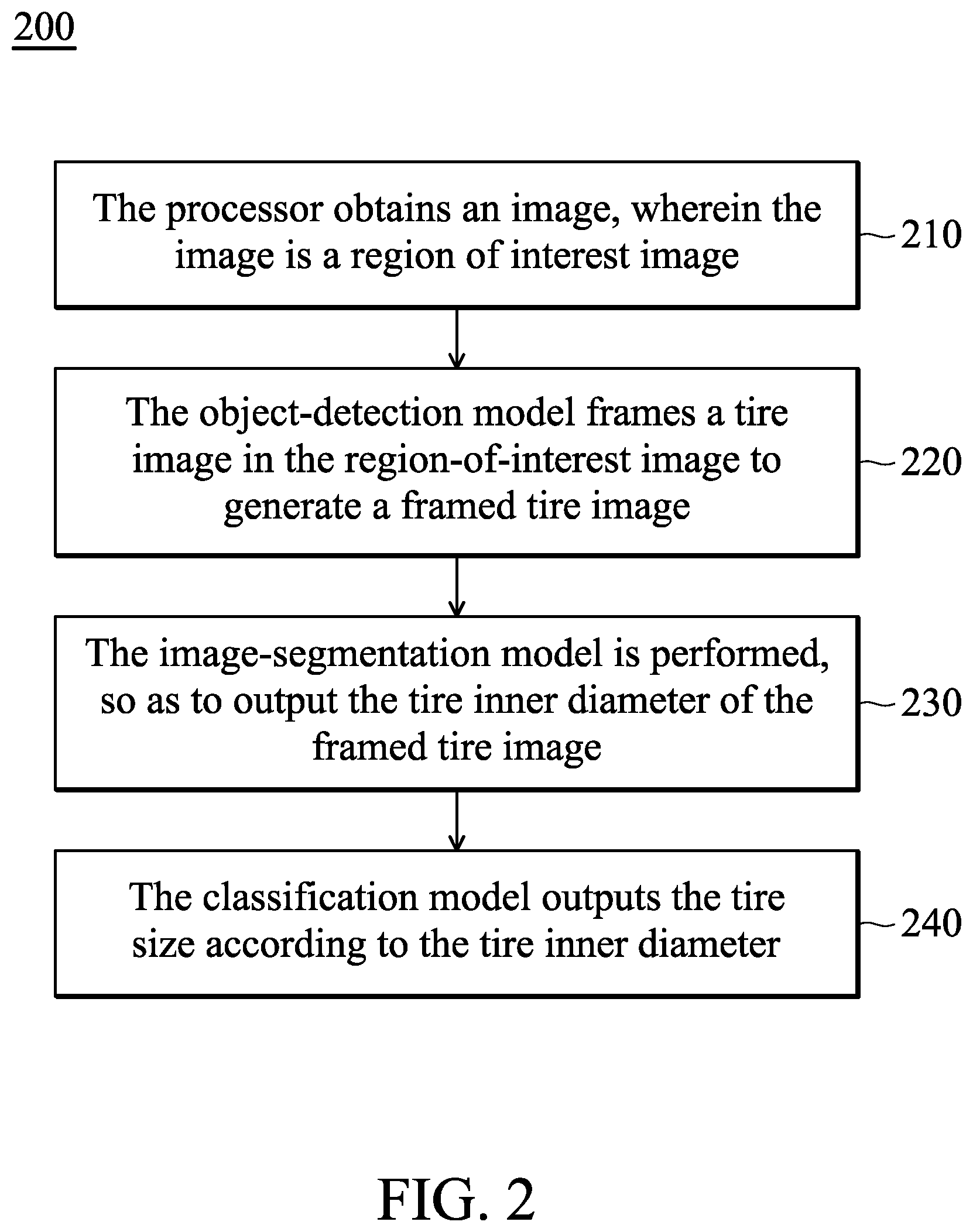 Patent US12602810 Figure 2 – Tire-size identification method, tire-size identification system and computer-readable storage medium