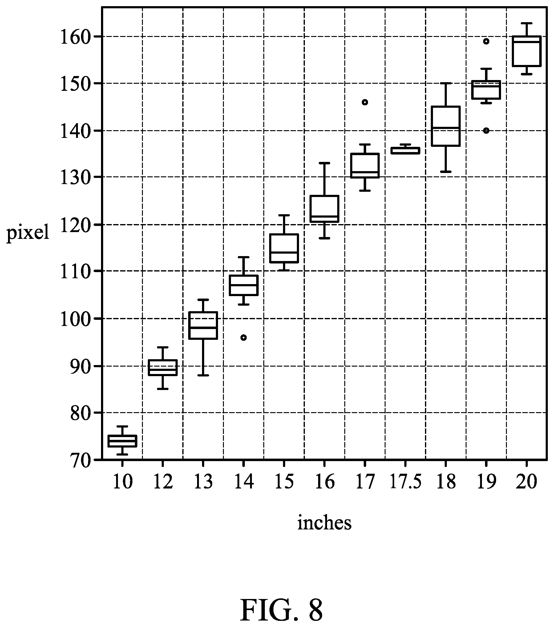 Patent US12602810 Figure 6 – Tire-size identification method, tire-size identification system and computer-readable storage medium