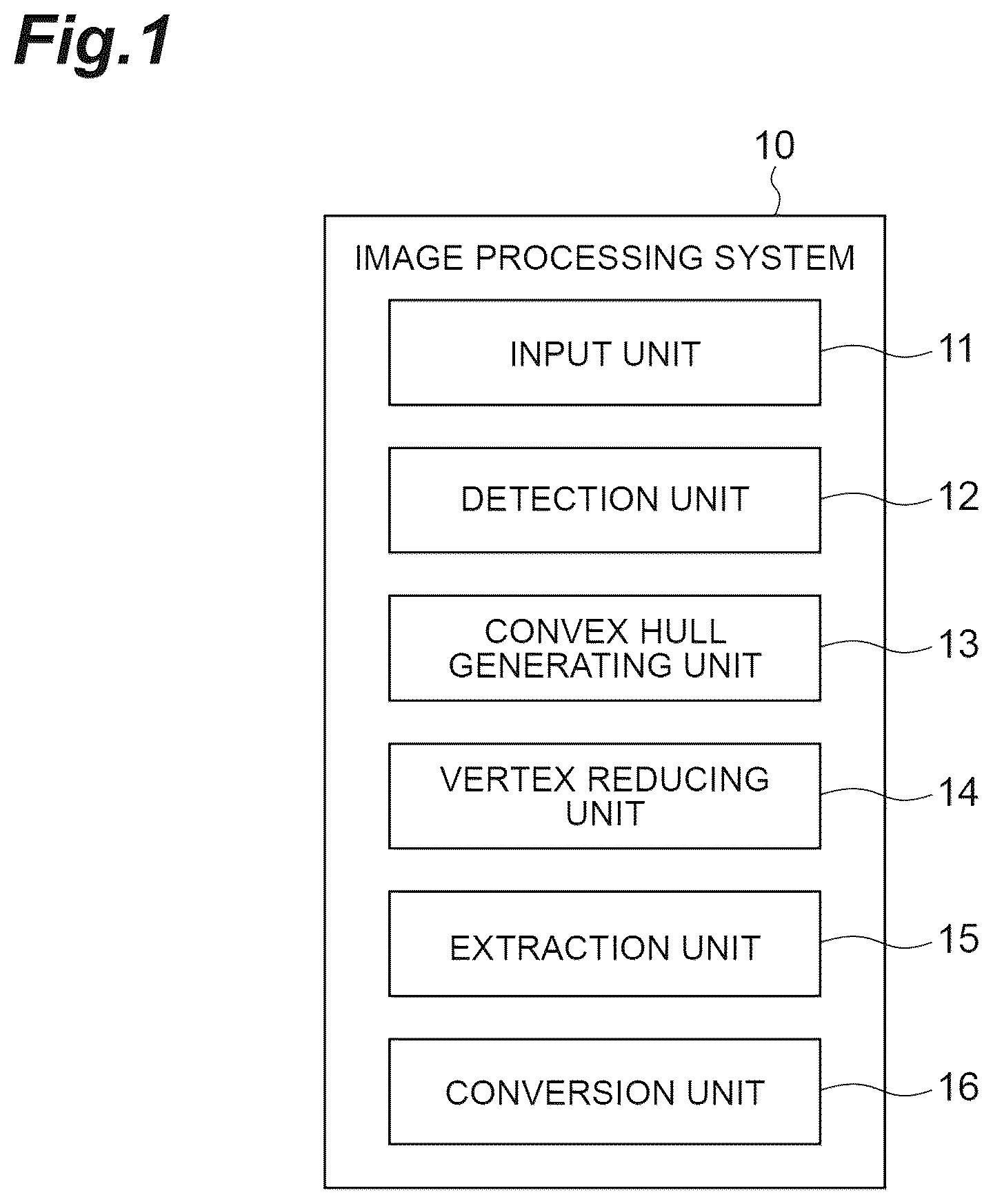 Patent US12602811 Figure 1 – Image processing system