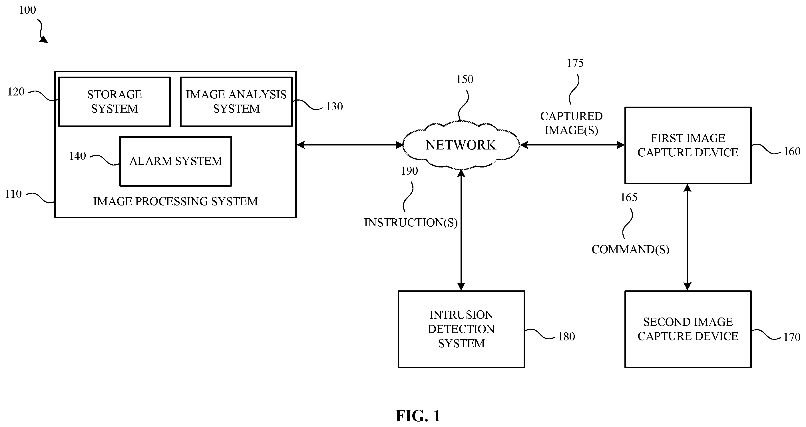 Patent US12602812 Figure 1 – Mitigating effects caused by repeated and/or sporadic movement of objects in a field of view