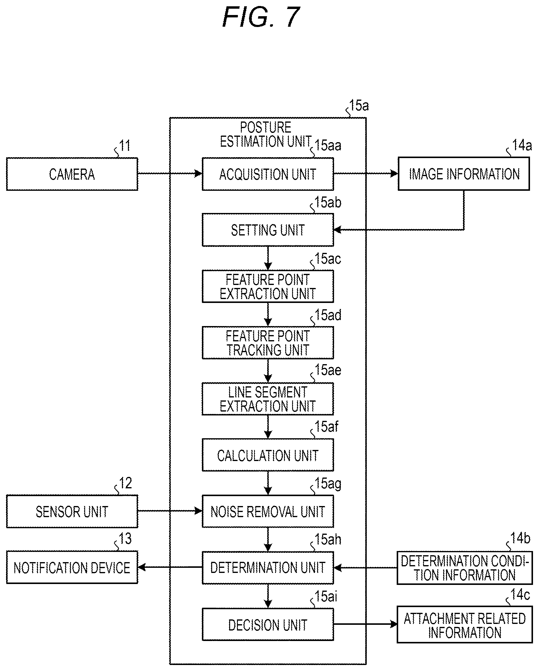Patent US12602814 Figure 4 – Information processing device, information processing method, and computer readable medium for determining attachment state of in-vehicle camera
