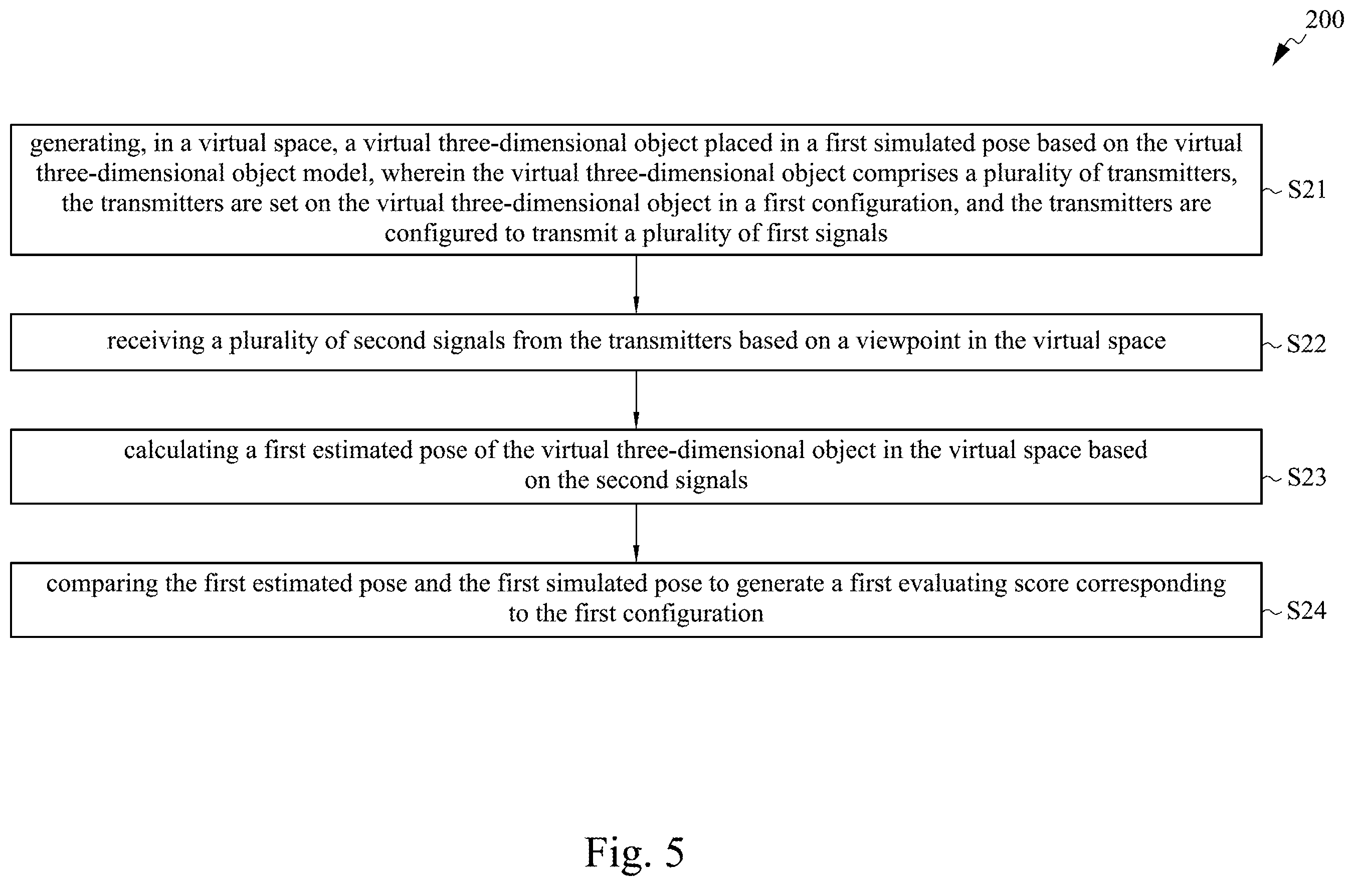 Patent US12602816 Figure 5 – Simulated configuration evaluation apparatus and method